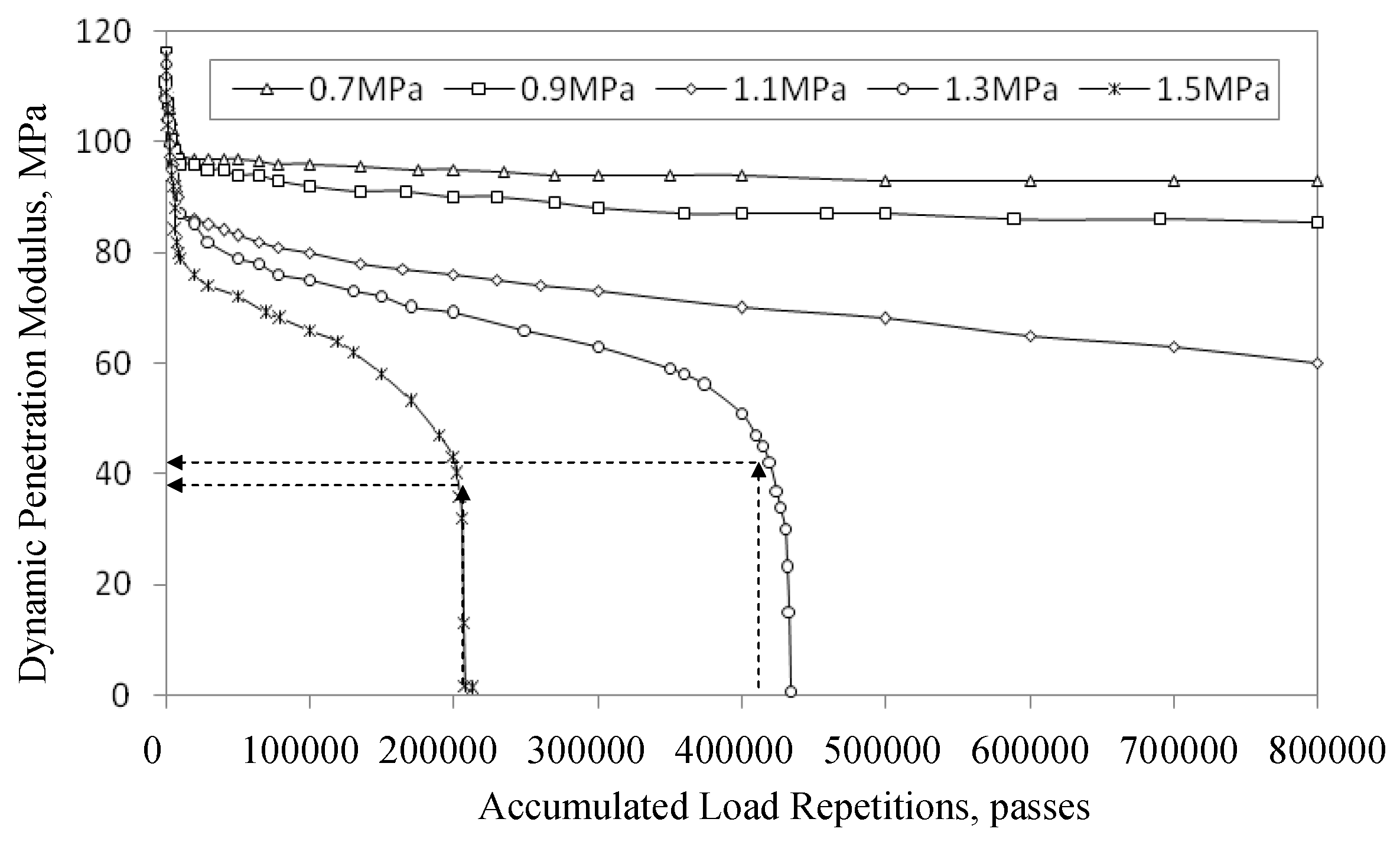 Applsci 08 00774 g010 Applsci 08 00774 g010