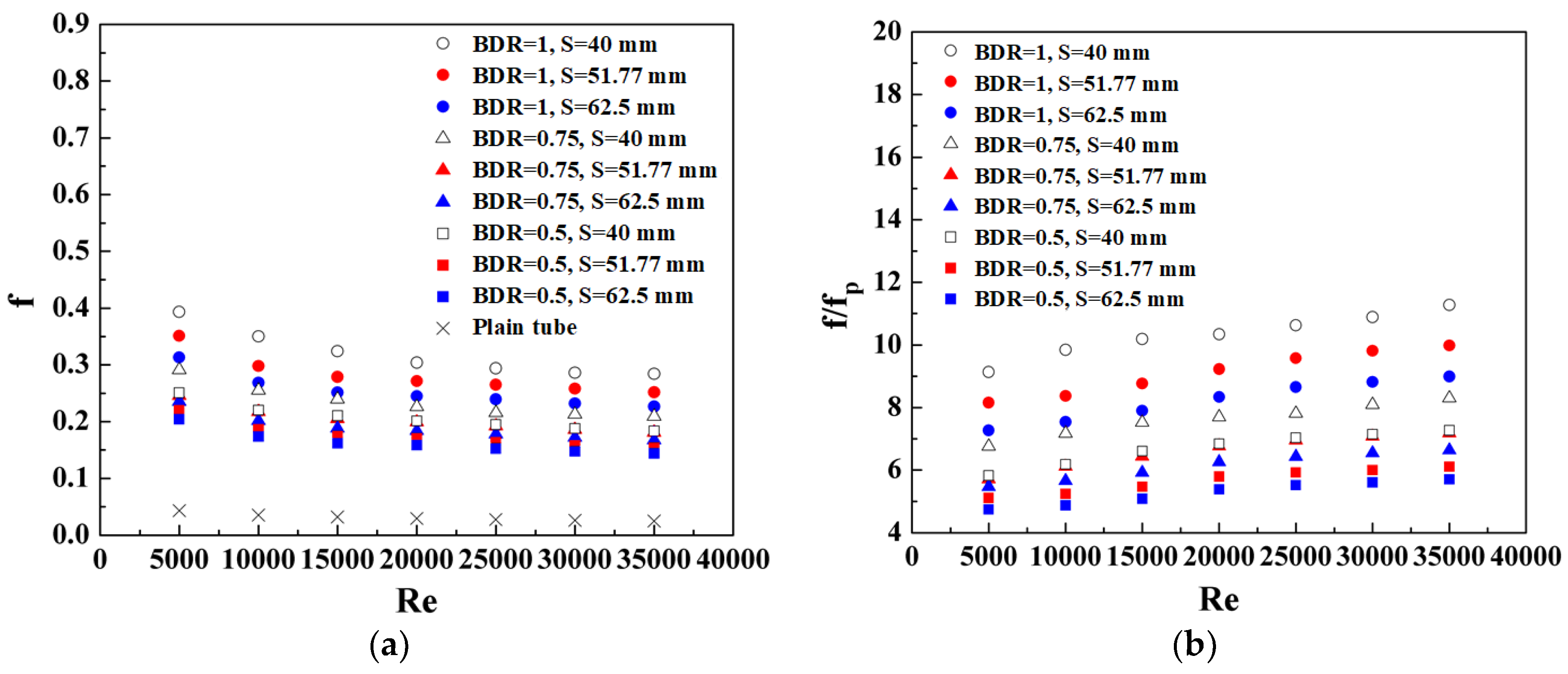 Applsci 08 00776 g006