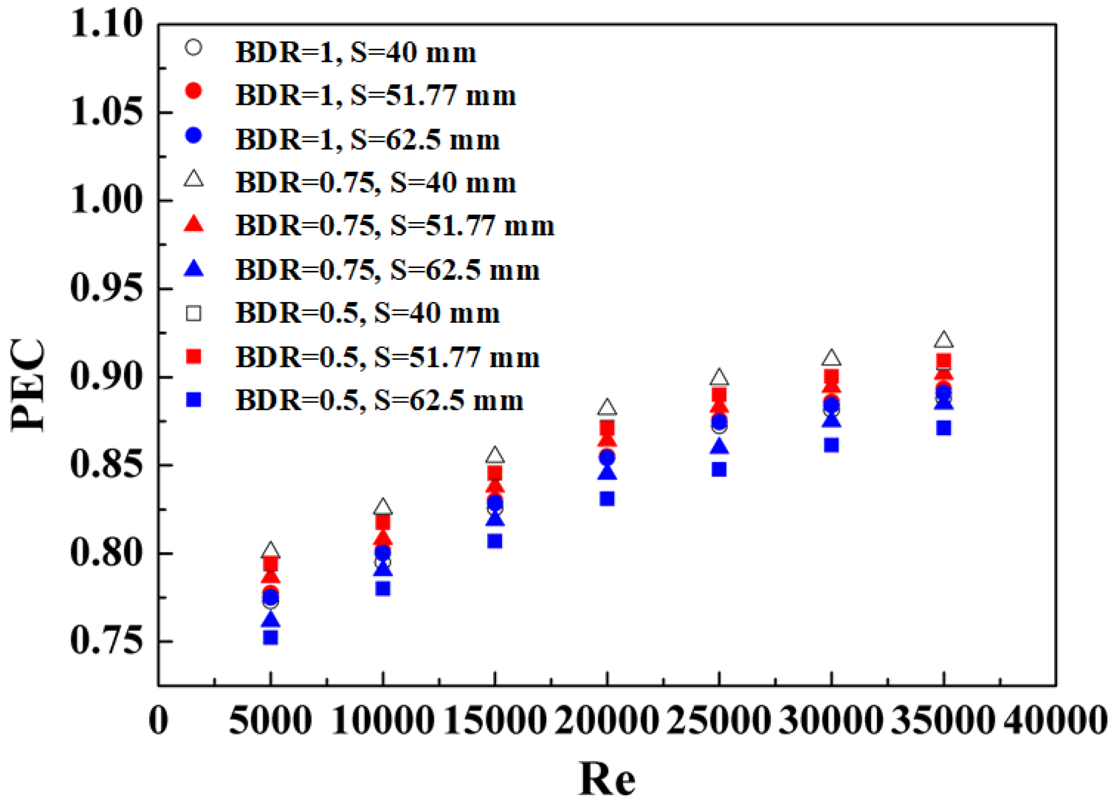 Applsci 08 00776 g008