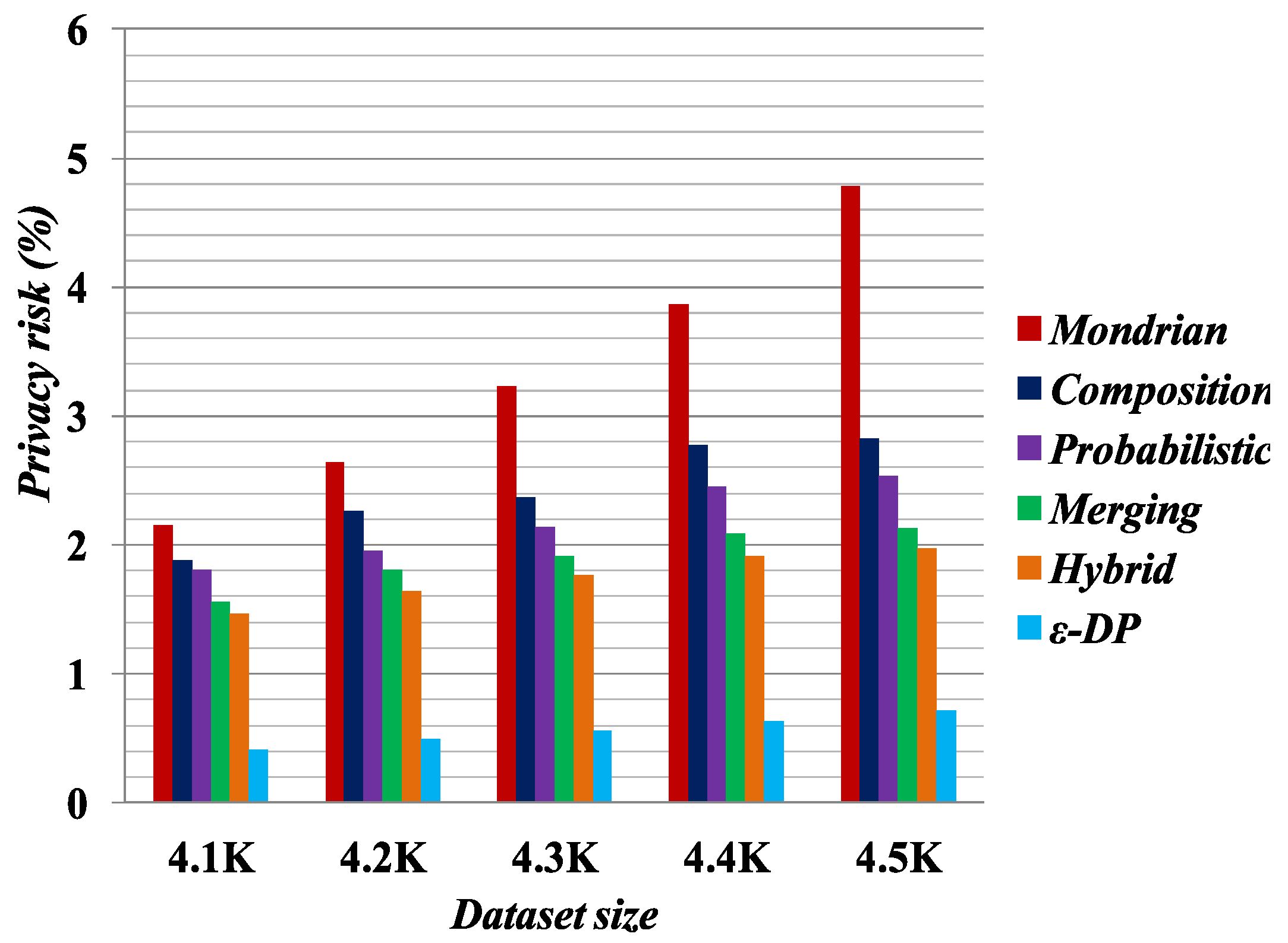 Applsci 08 00783 g001