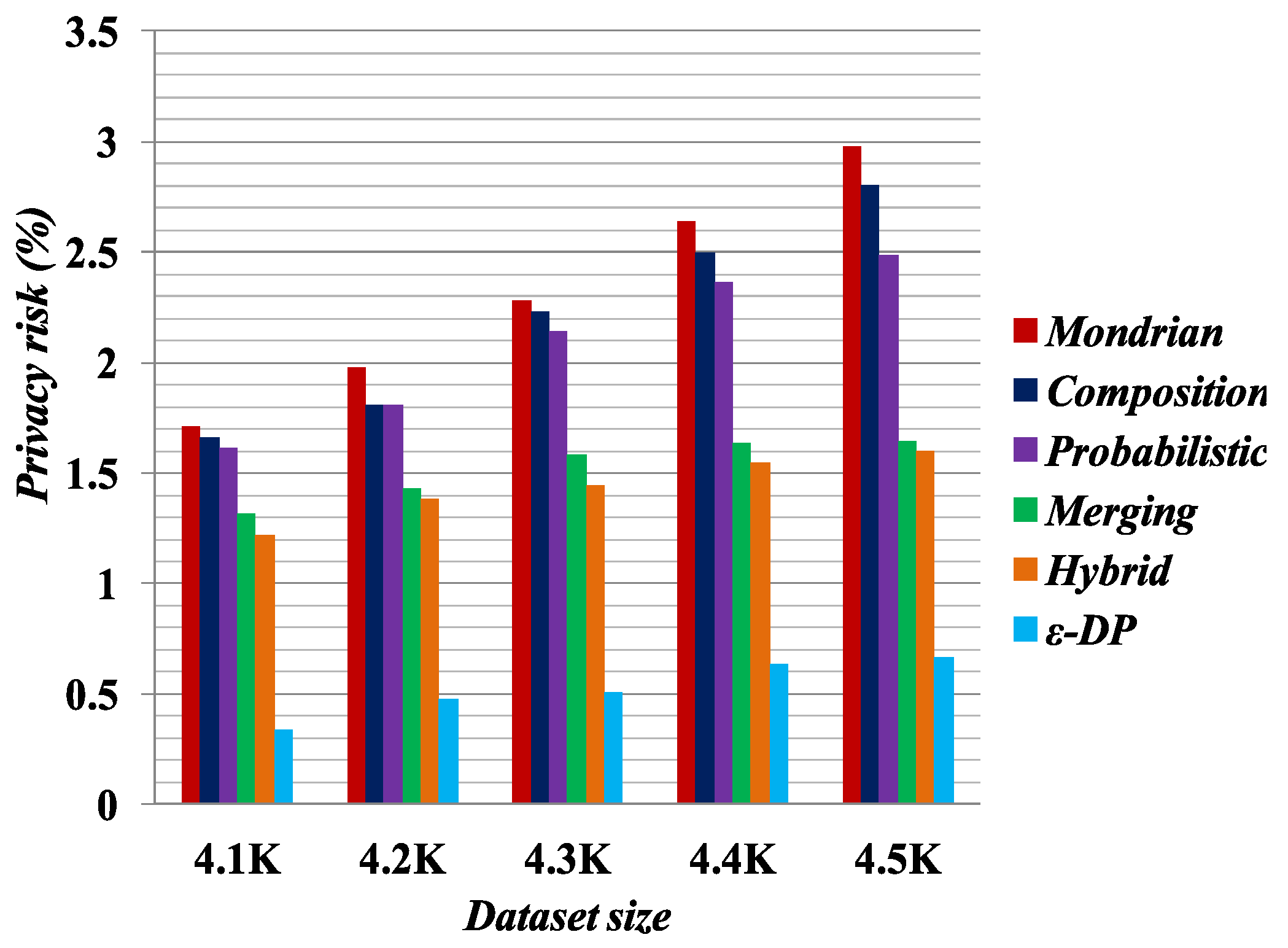 Applsci 08 00783 g002