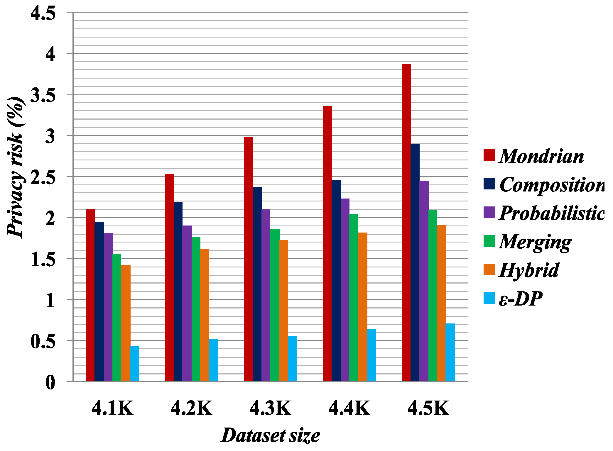 Applsci 08 00783 g003