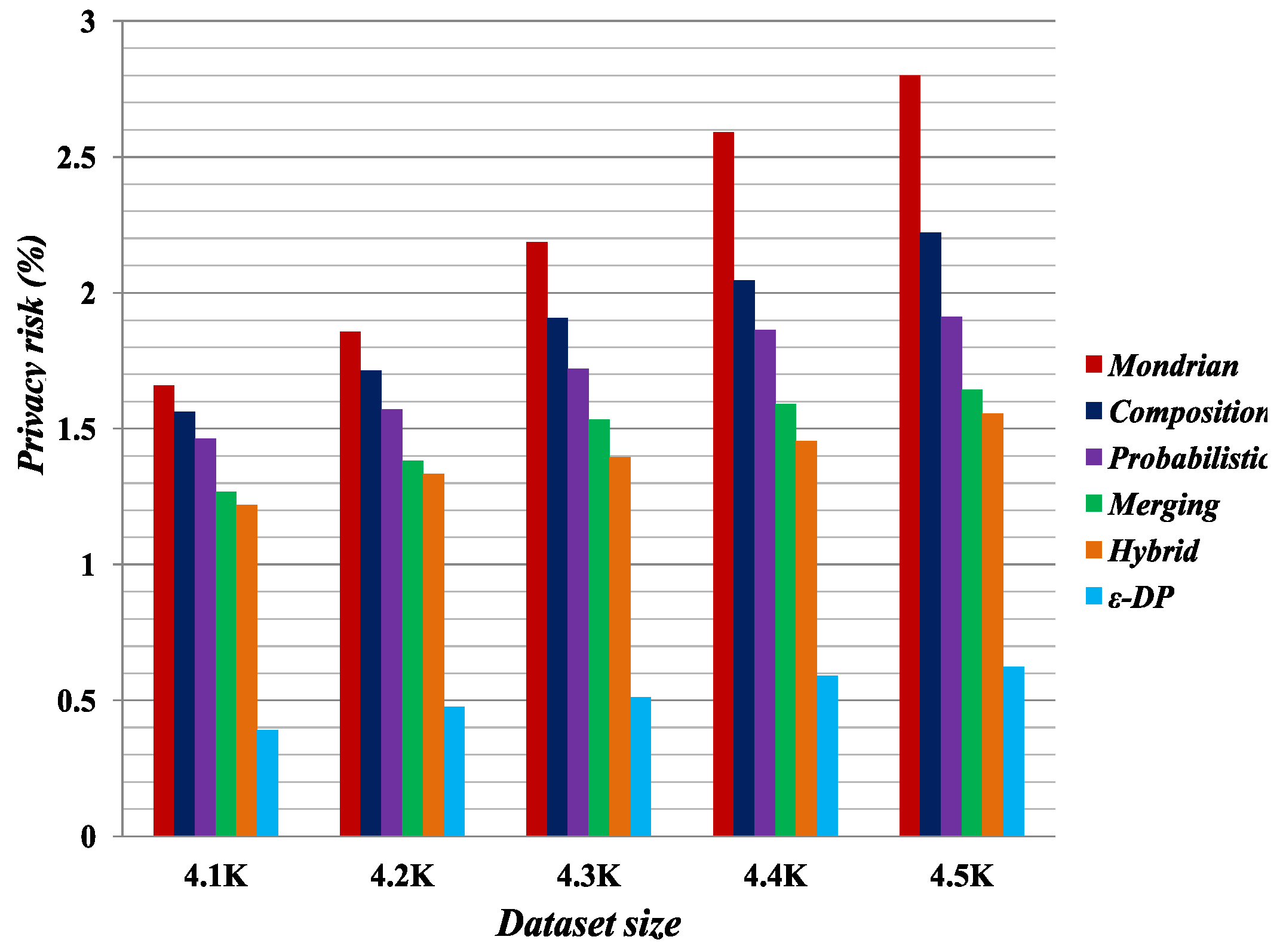 Applsci 08 00783 g004