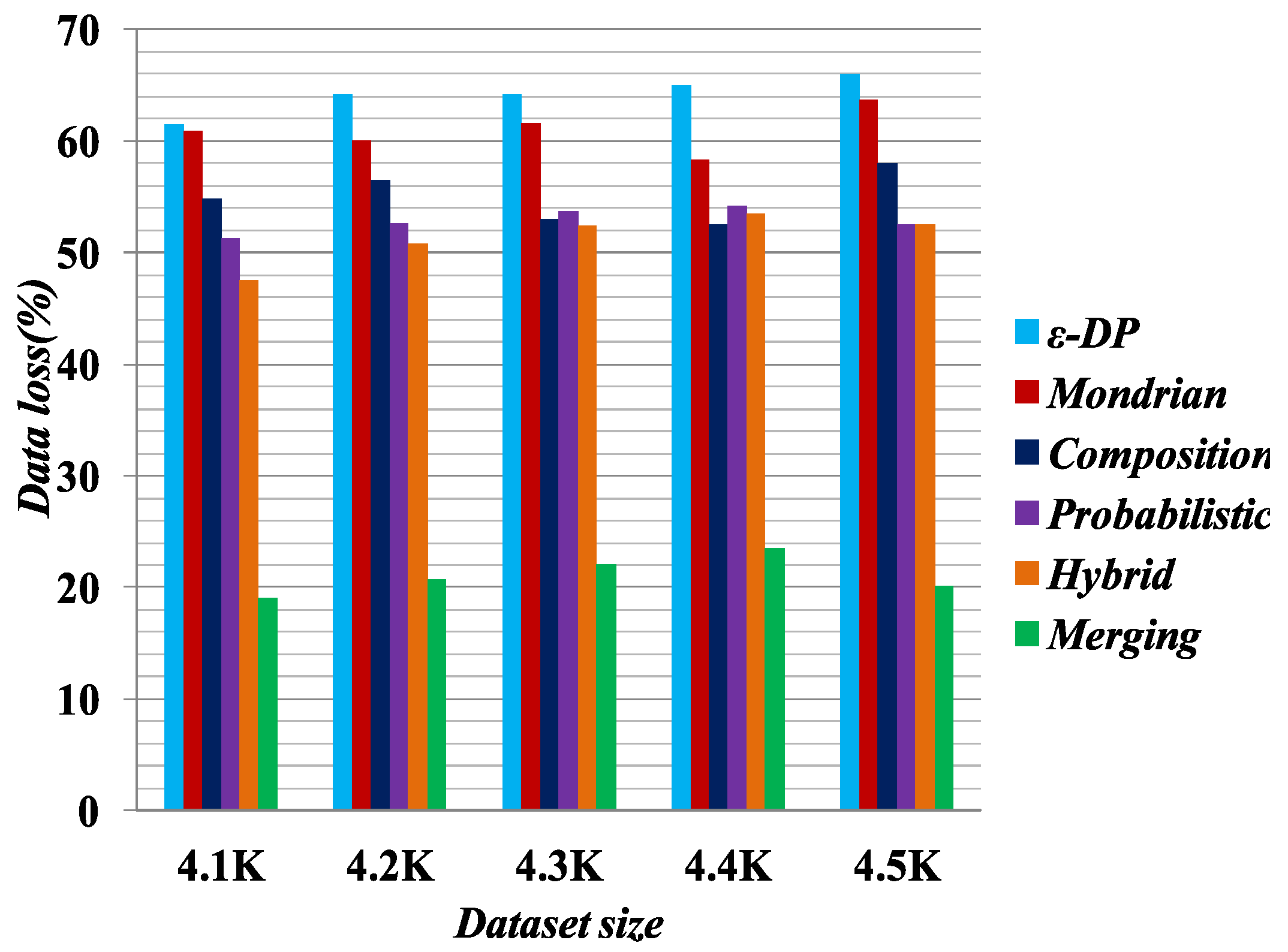 Applsci 08 00783 g005