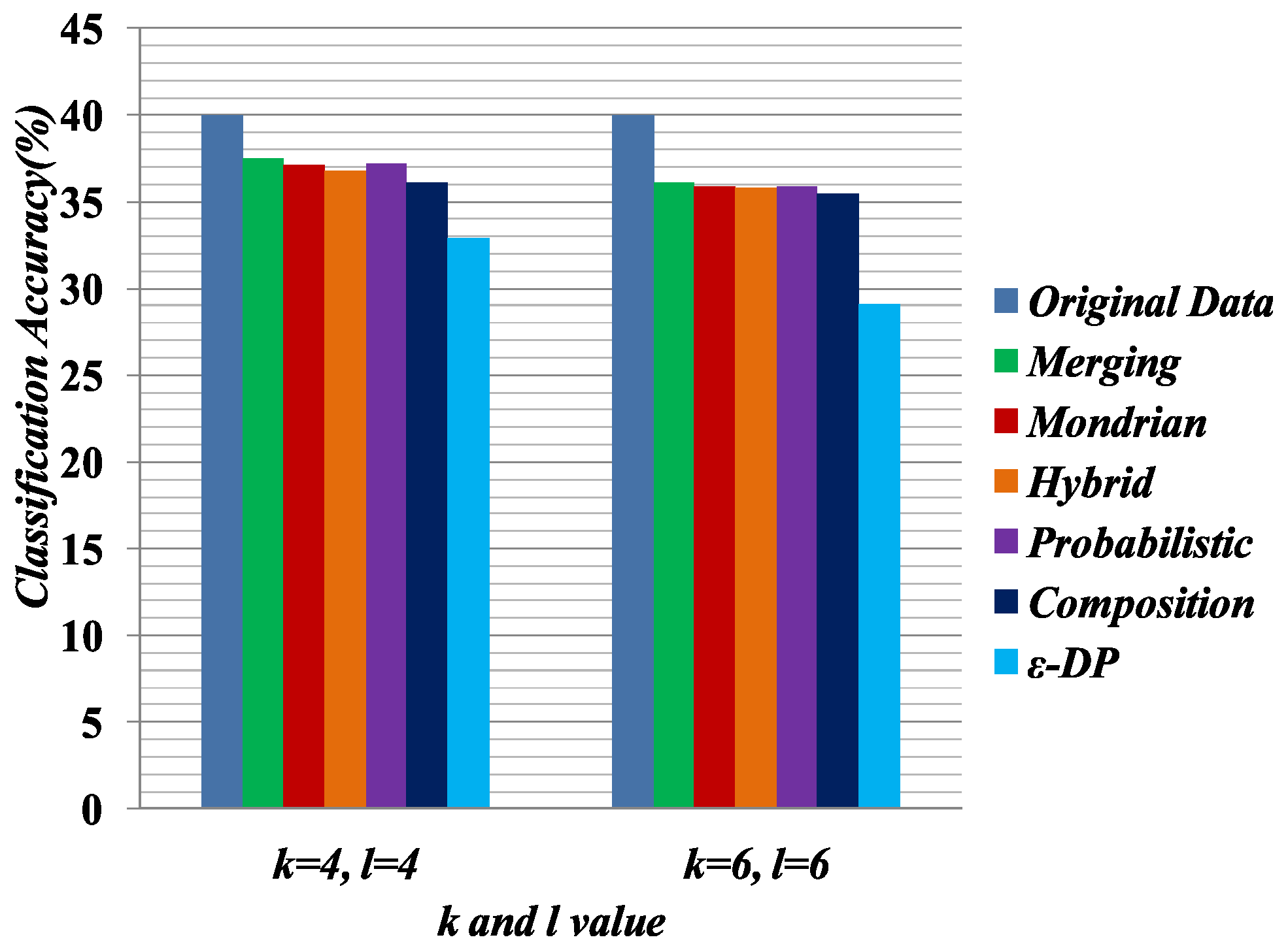 Applsci 08 00783 g008