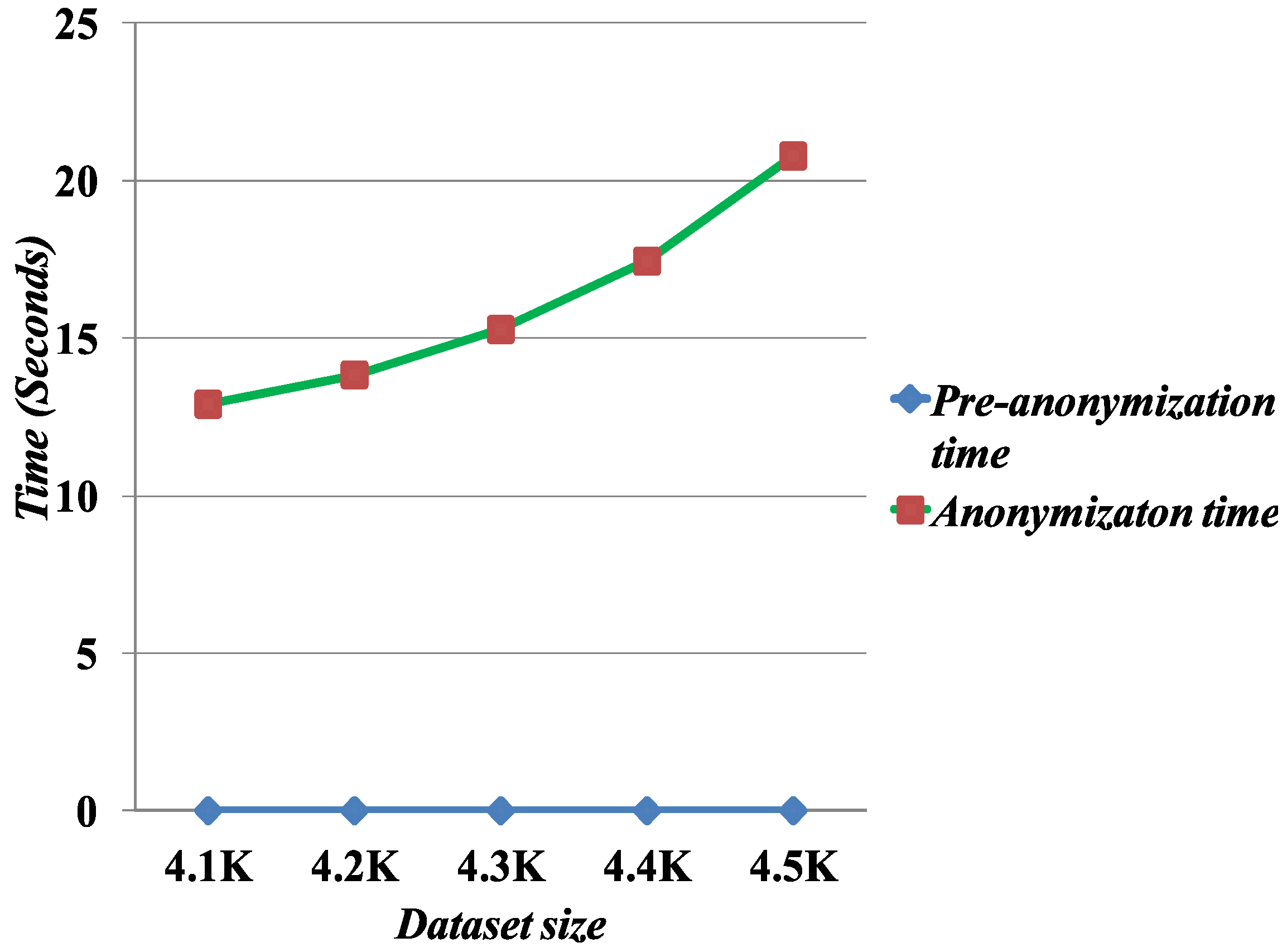 Applsci 08 00783 g009