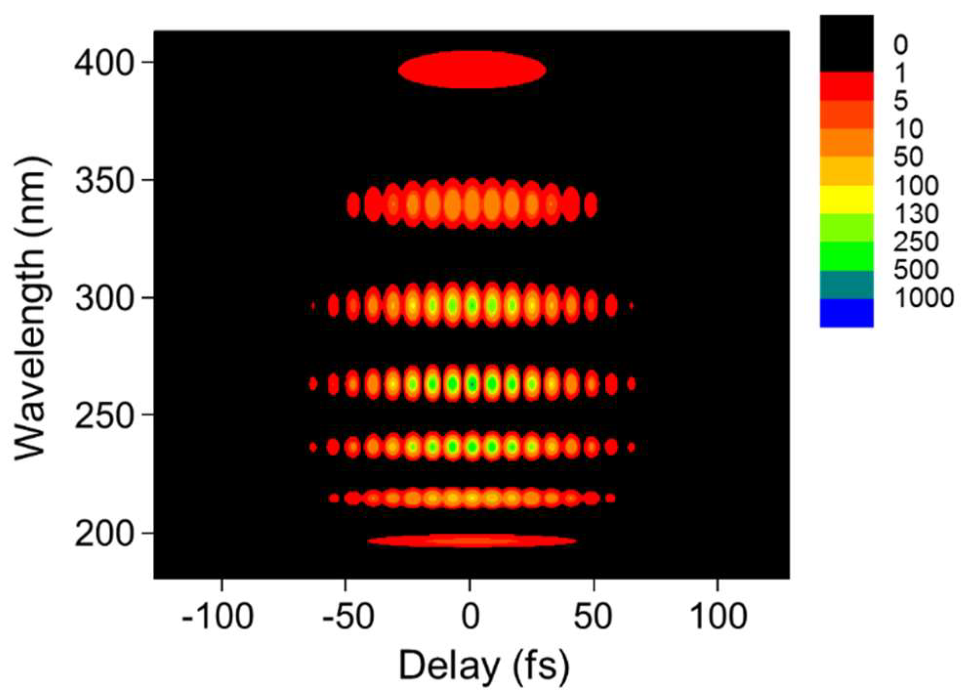 Applsci 08 00784 g006