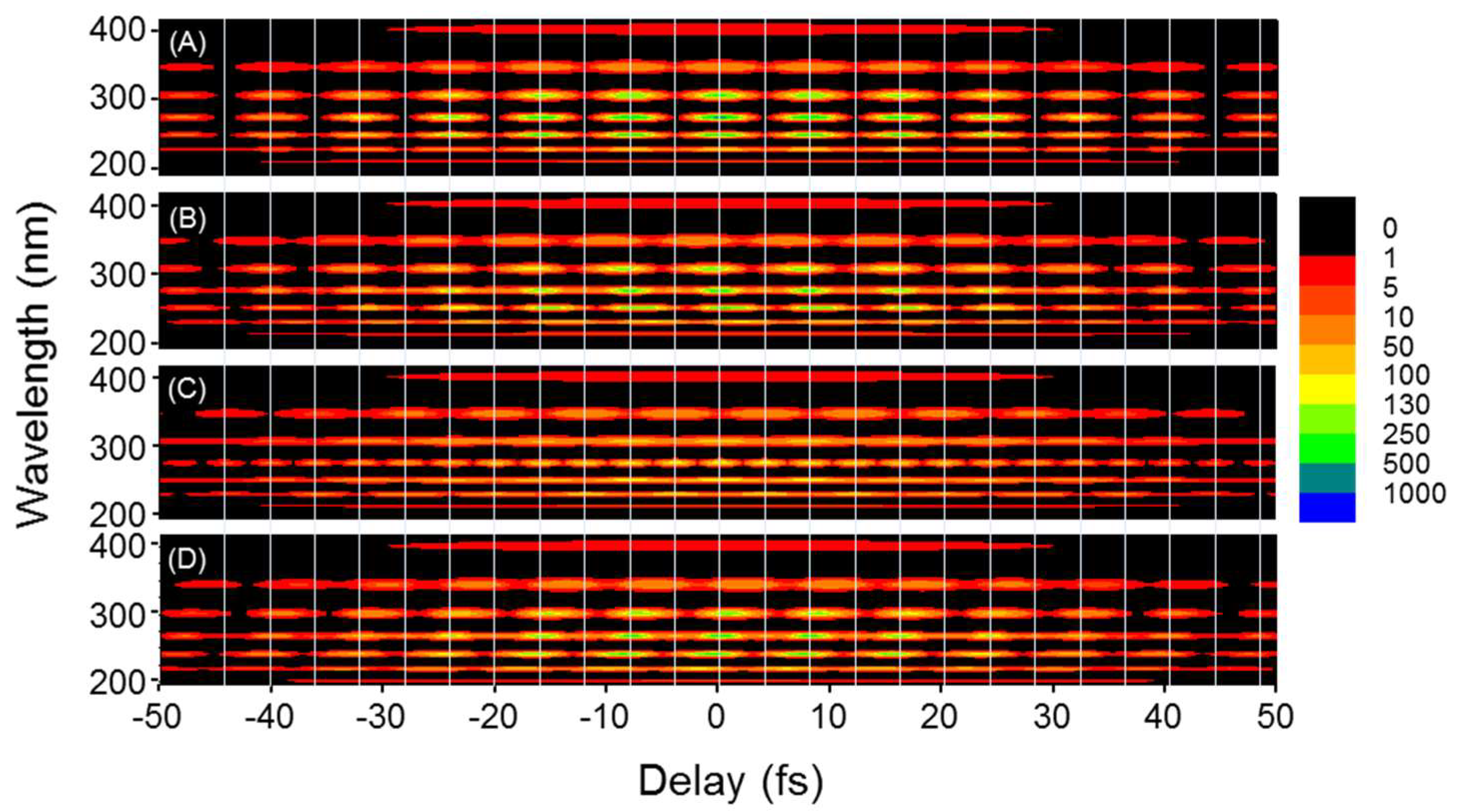 Applsci 08 00784 g007