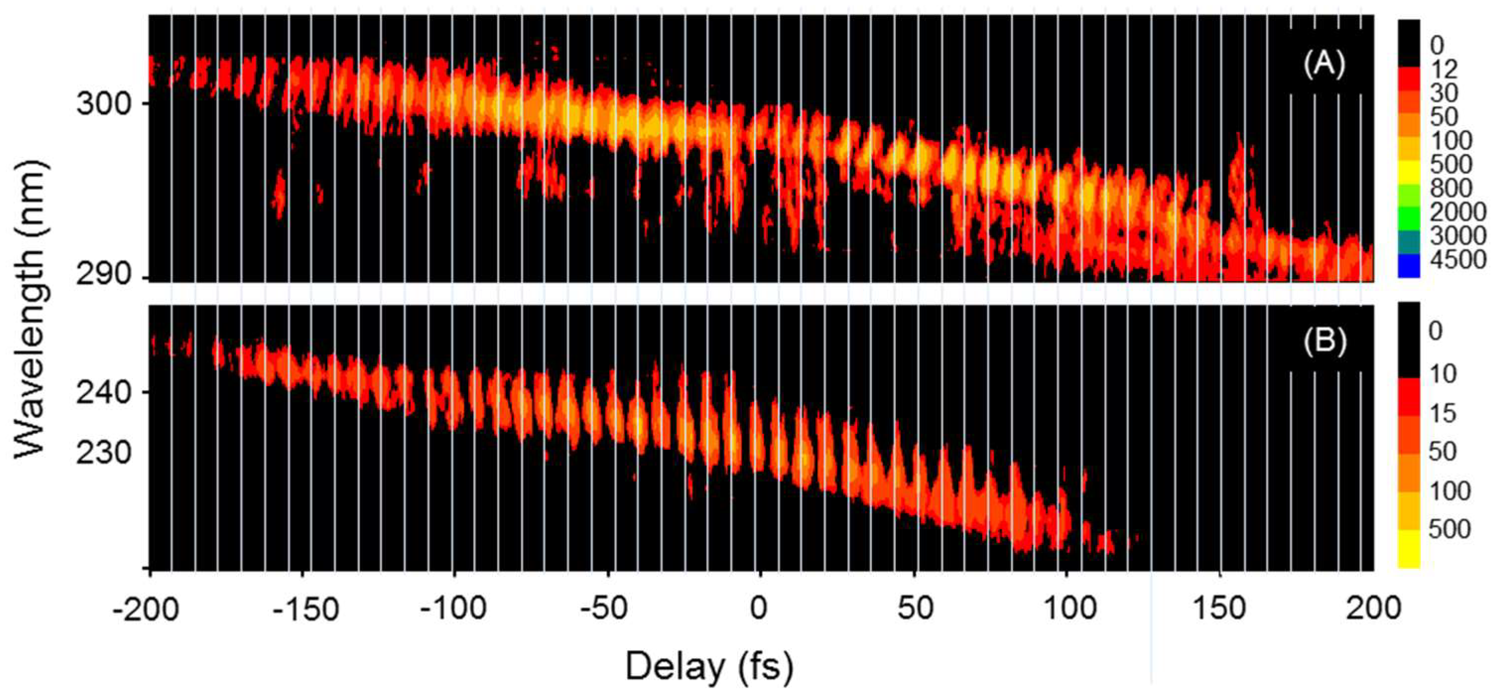 Applsci 08 00784 g009