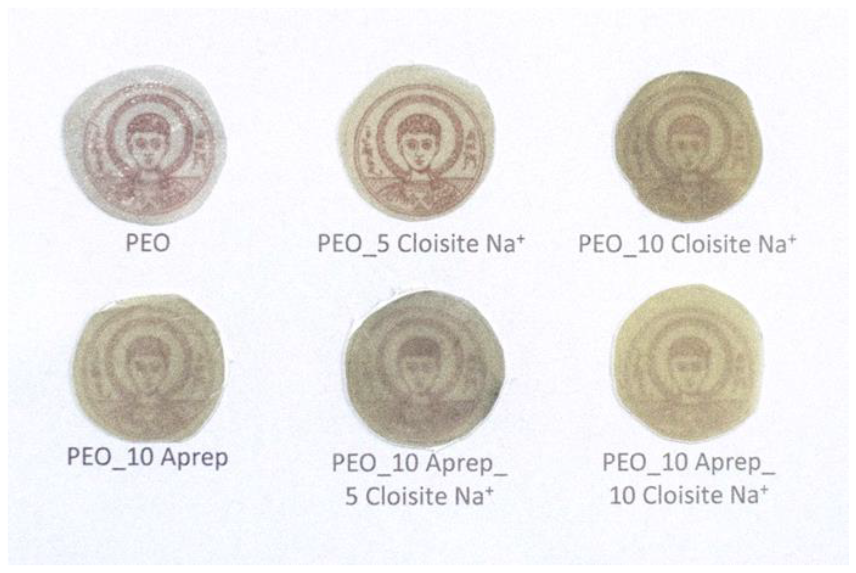 Applsci 08 00786 g002