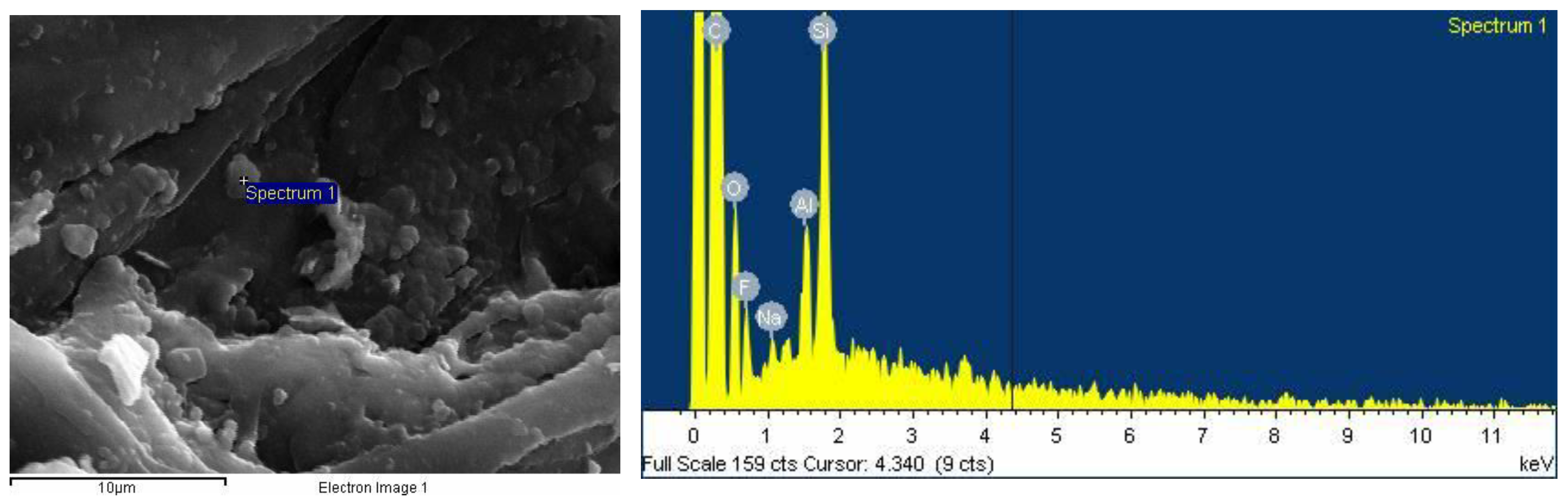 Applsci 08 00786 g010