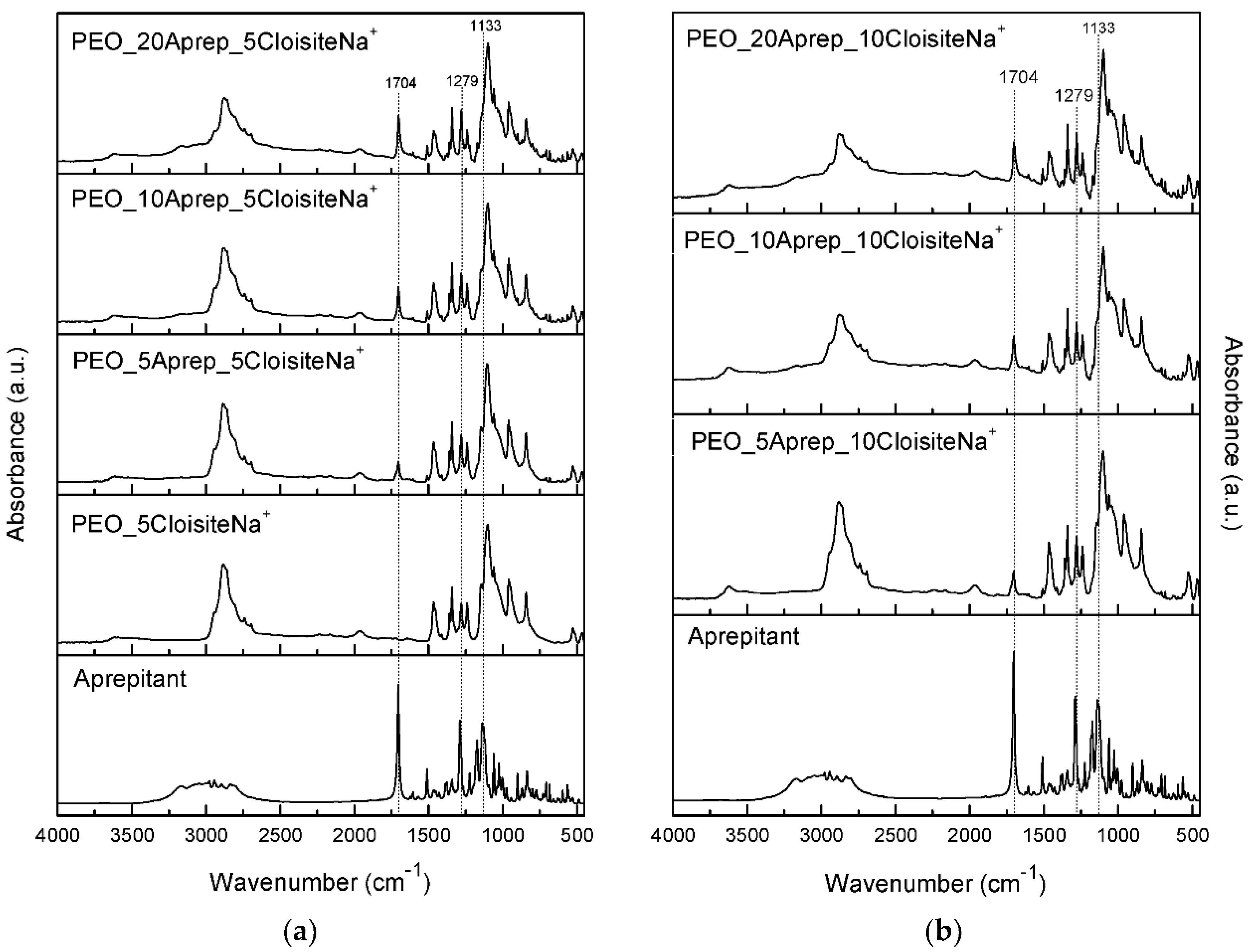 Applsci 08 00786 g011