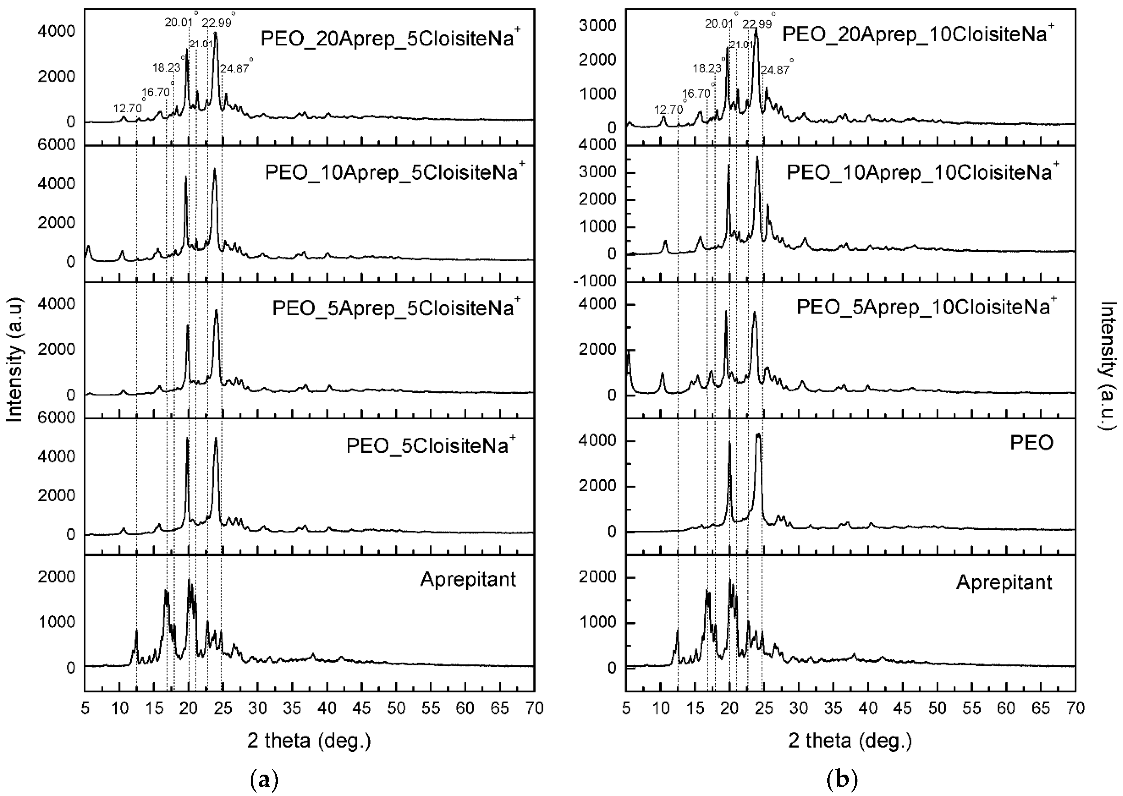Applsci 08 00786 g012