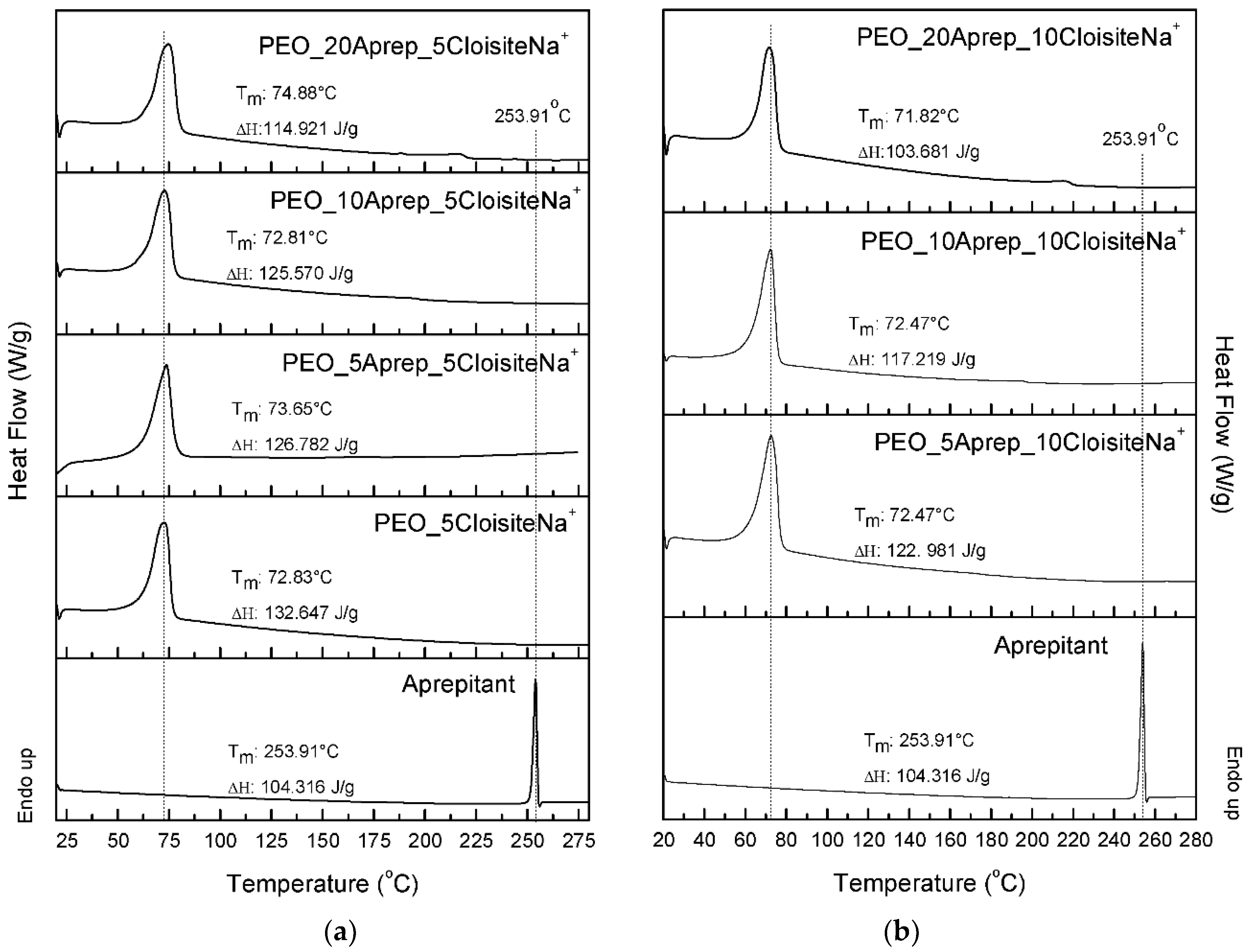 Applsci 08 00786 g014