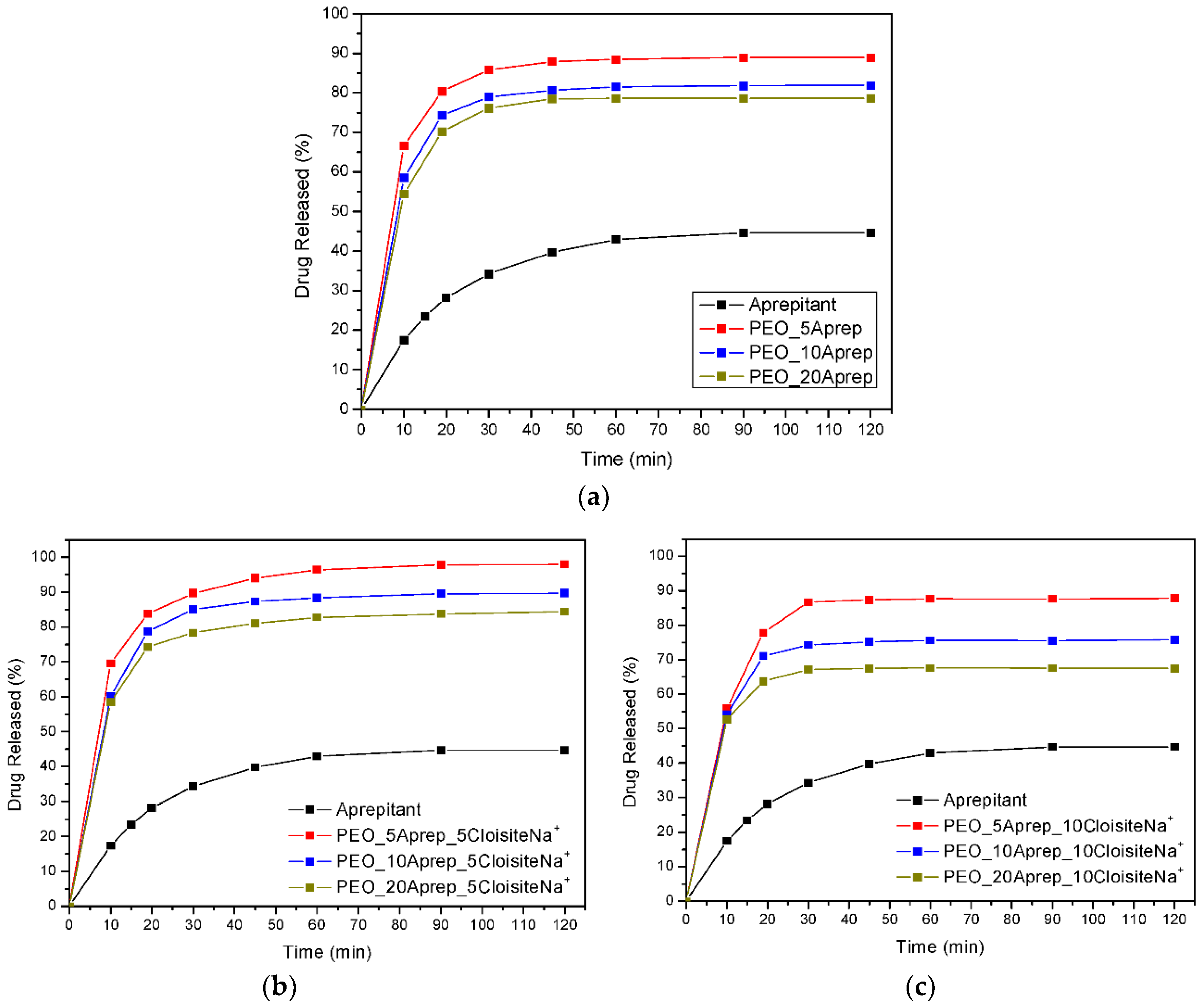 Applsci 08 00786 g015
