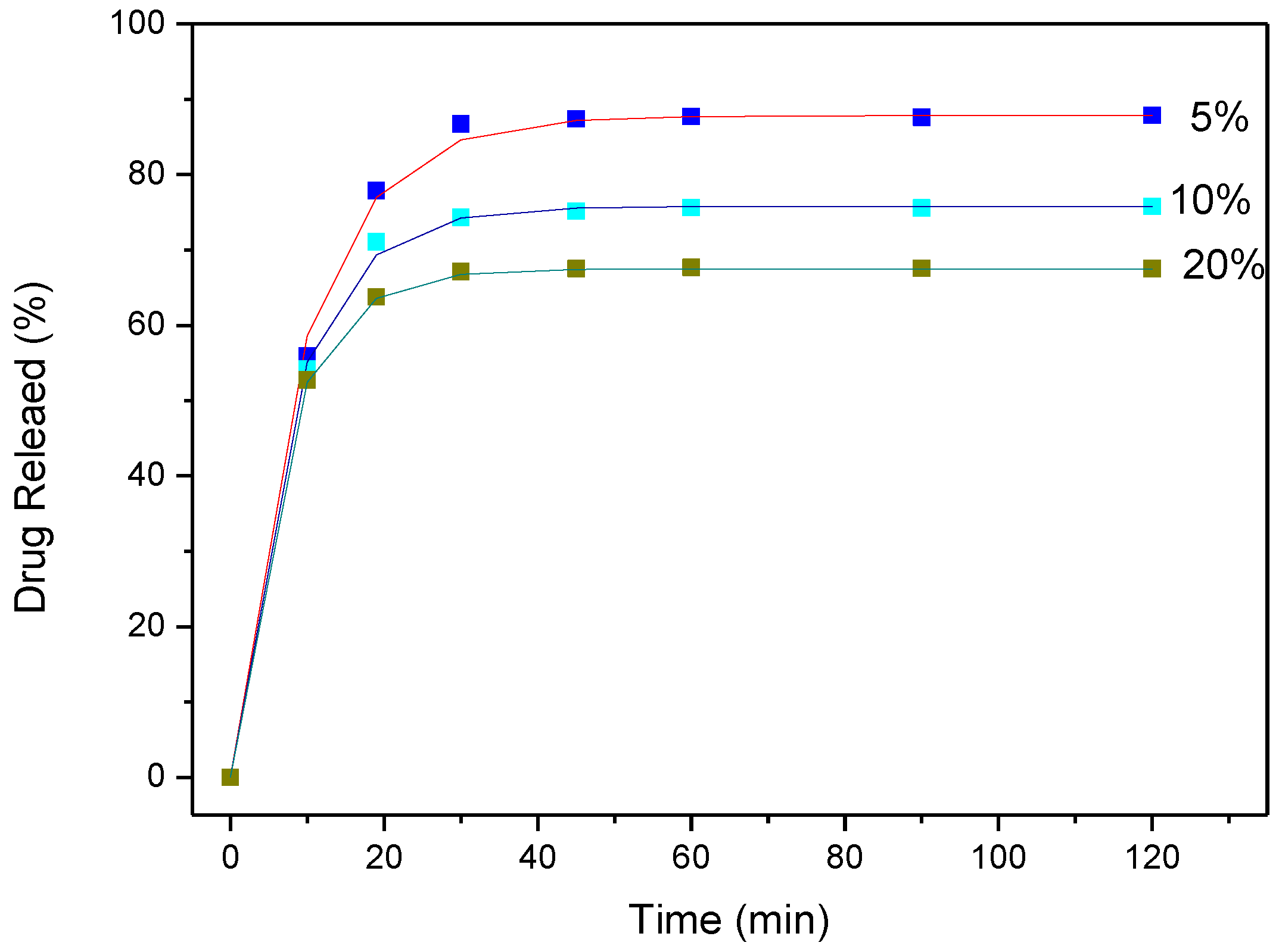 Applsci 08 00786 g018