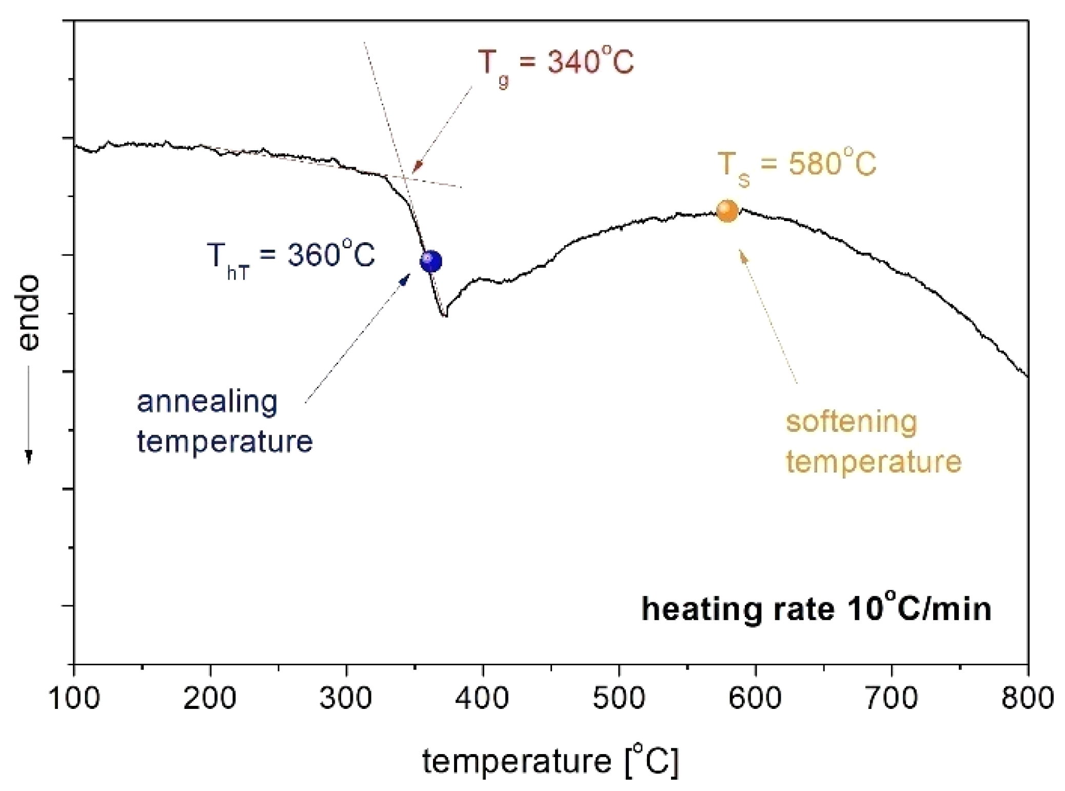 Applsci 08 00790 g001 Applsci 08 00790 g001