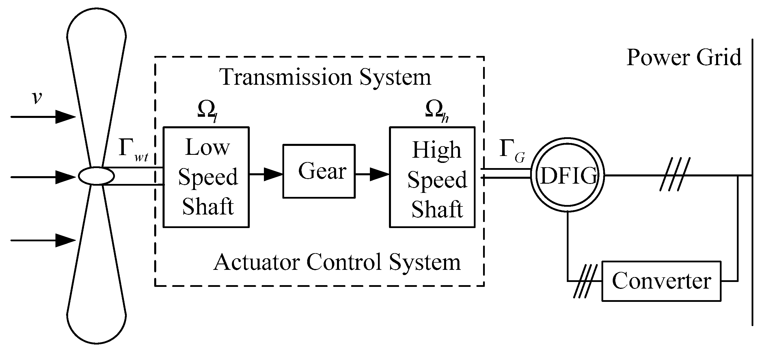 Applsci 08 00794 g001