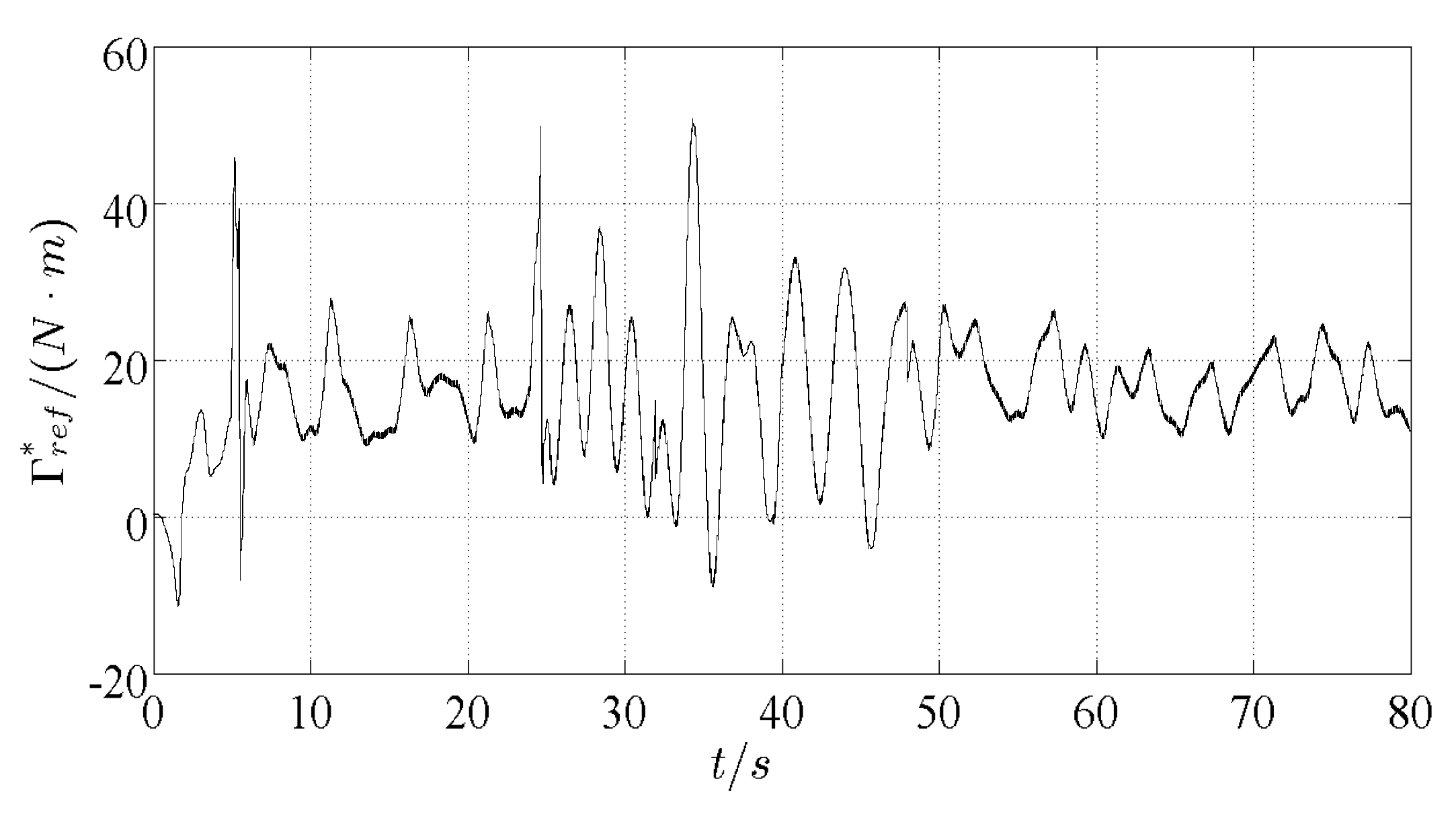 Applsci 08 00794 g008