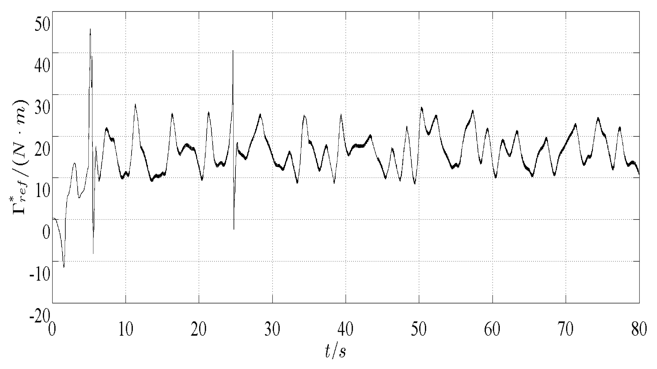 Applsci 08 00794 g010