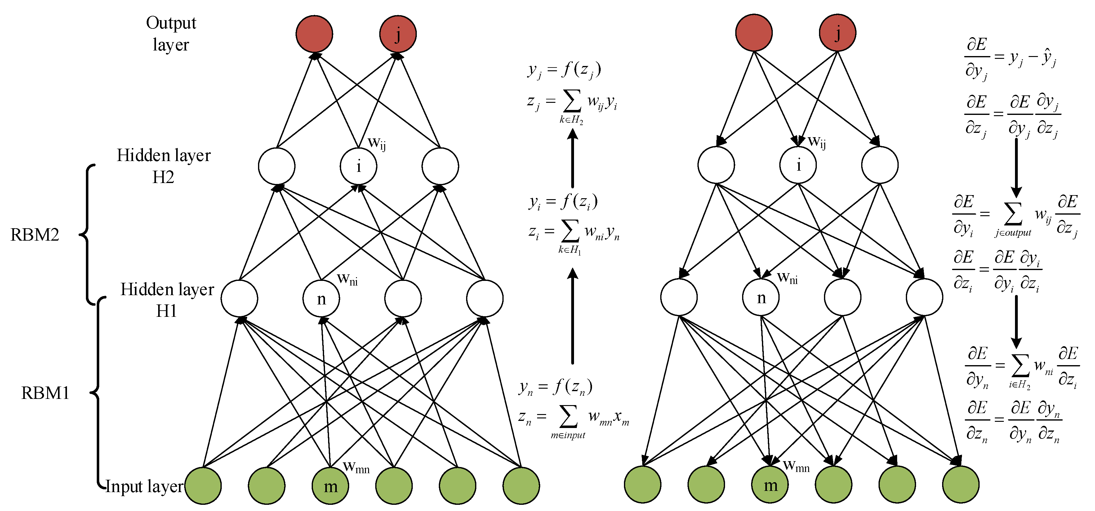 Applsci 08 00795 g002