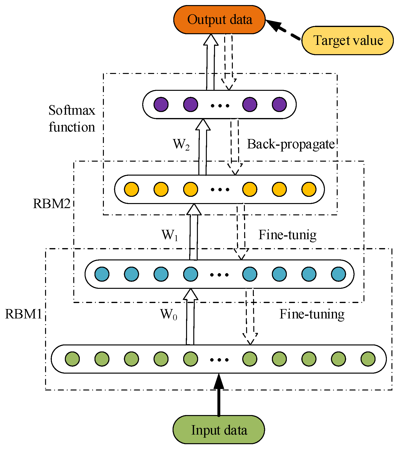 Applsci 08 00795 g003