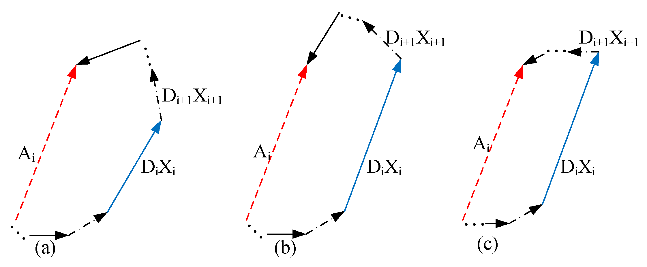 Applsci 08 00795 g004