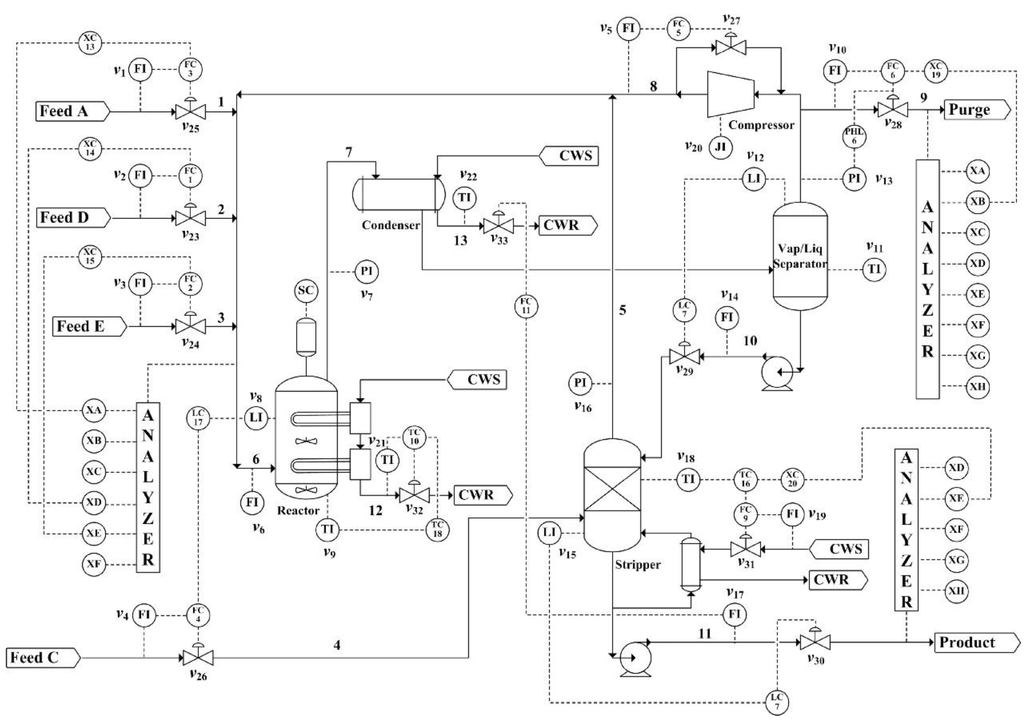 Applsci 08 00795 g005