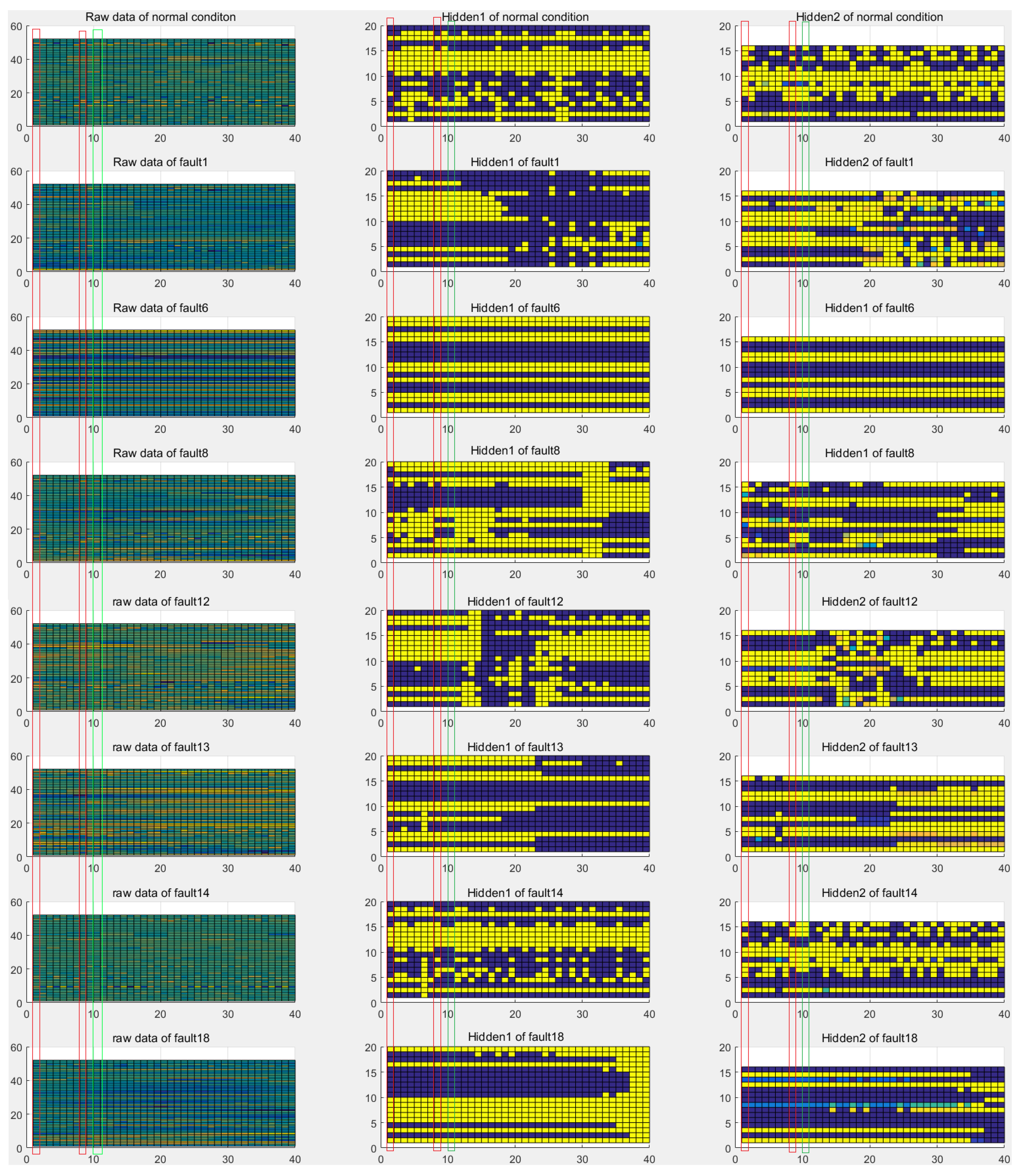 Applsci 08 00795 g007