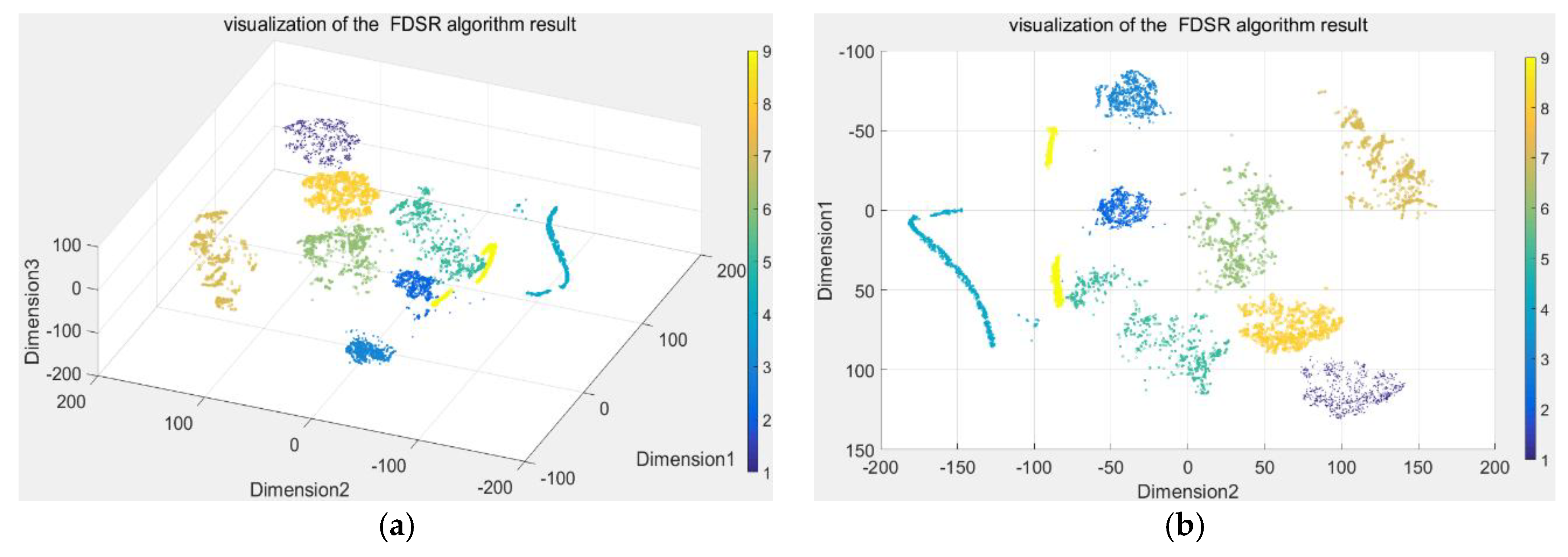 Applsci 08 00795 g010