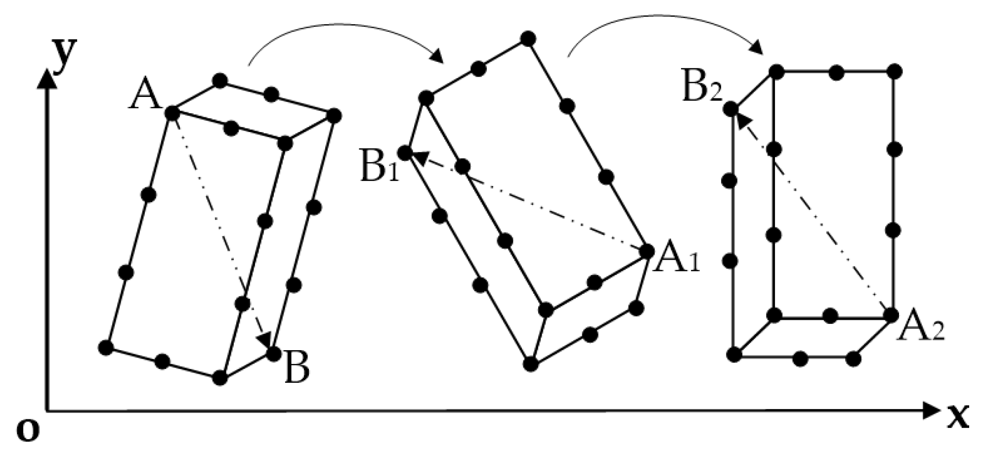 Applsci 08 00797 g006