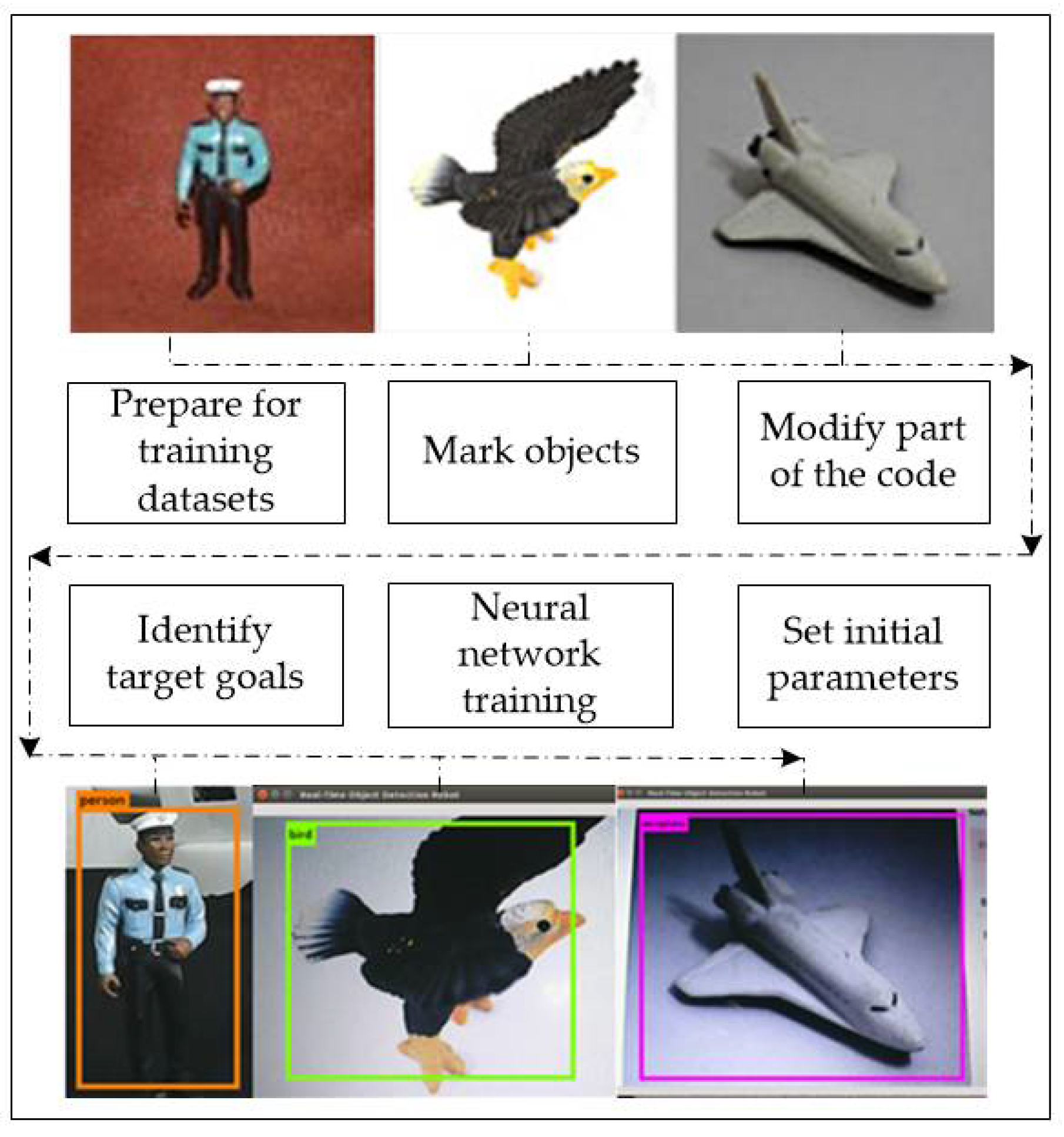 Applsci 08 00797 g007