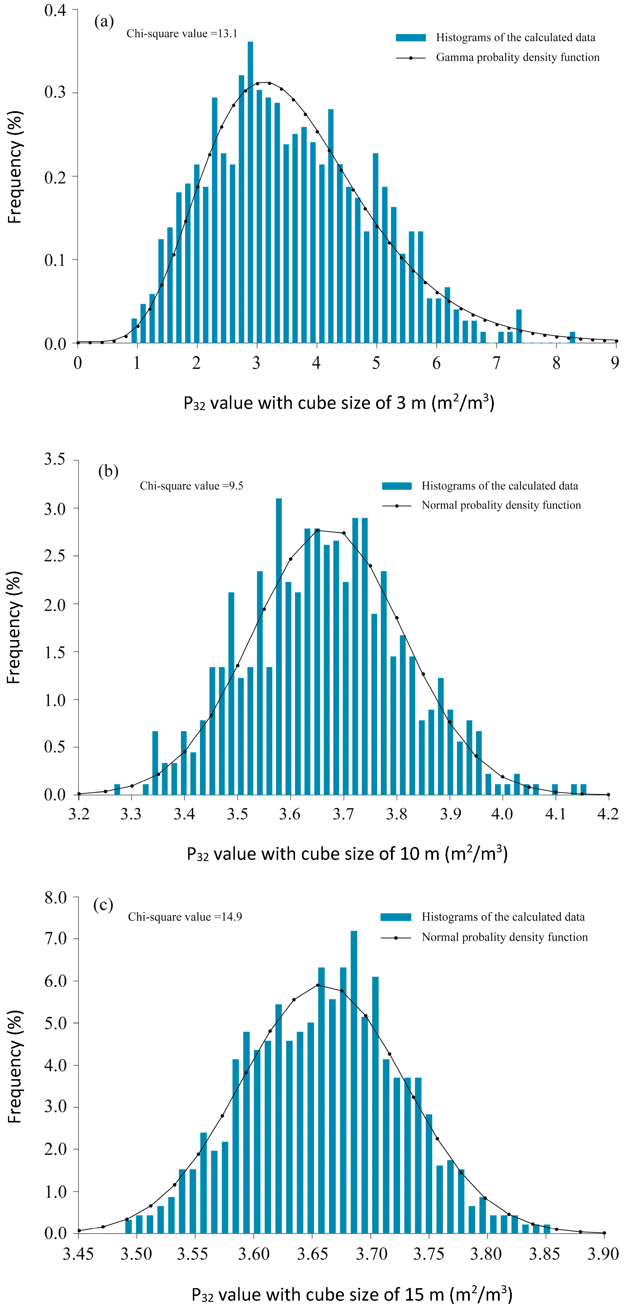 Applsci 08 00800 g007