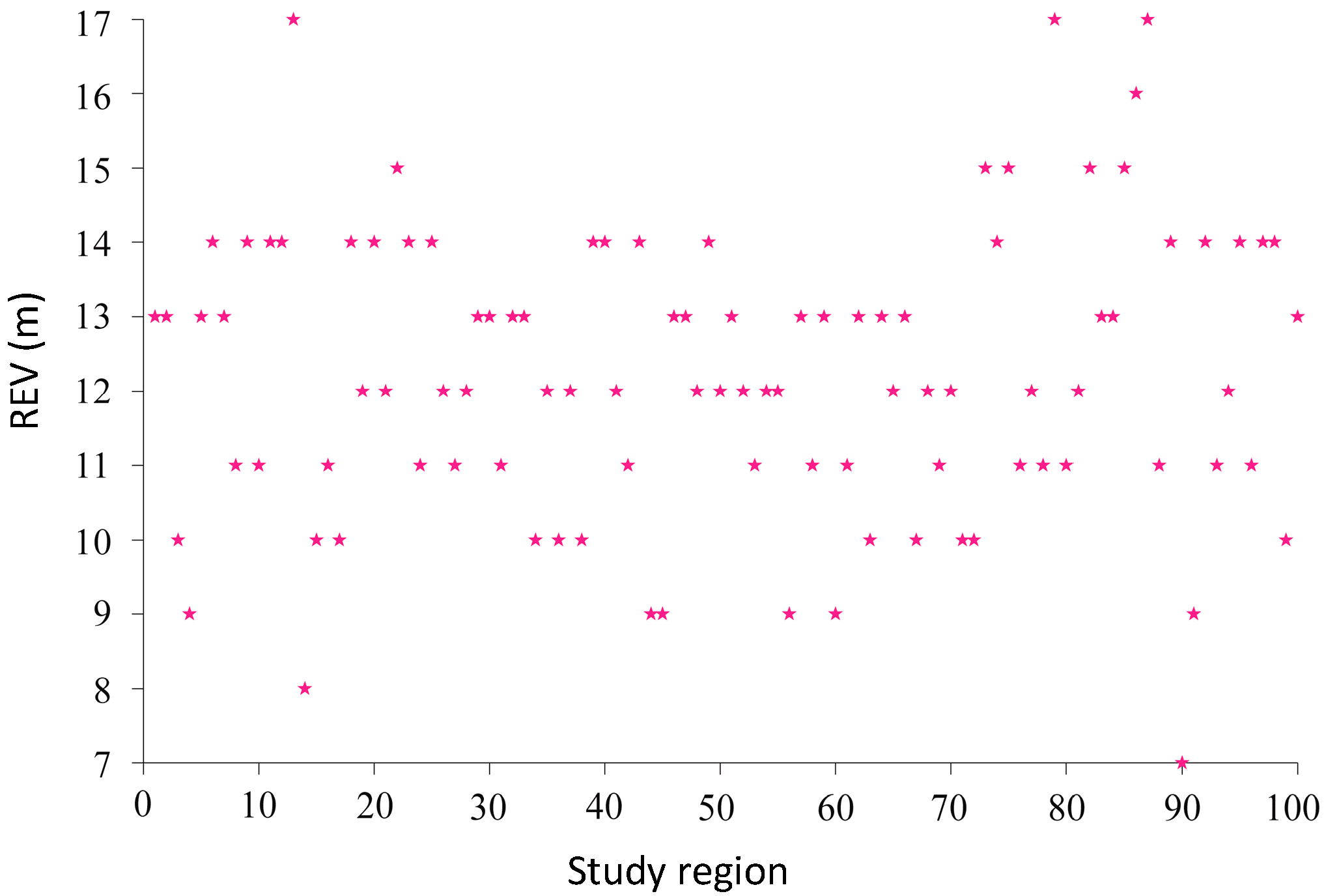 Applsci 08 00800 g009