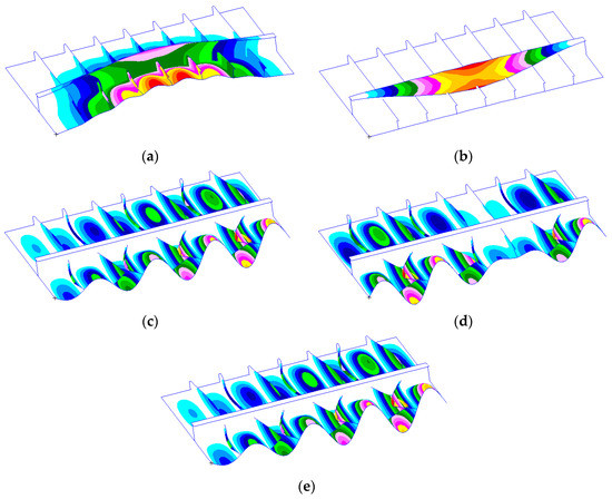 Applsci 08 00802 g0a1 550