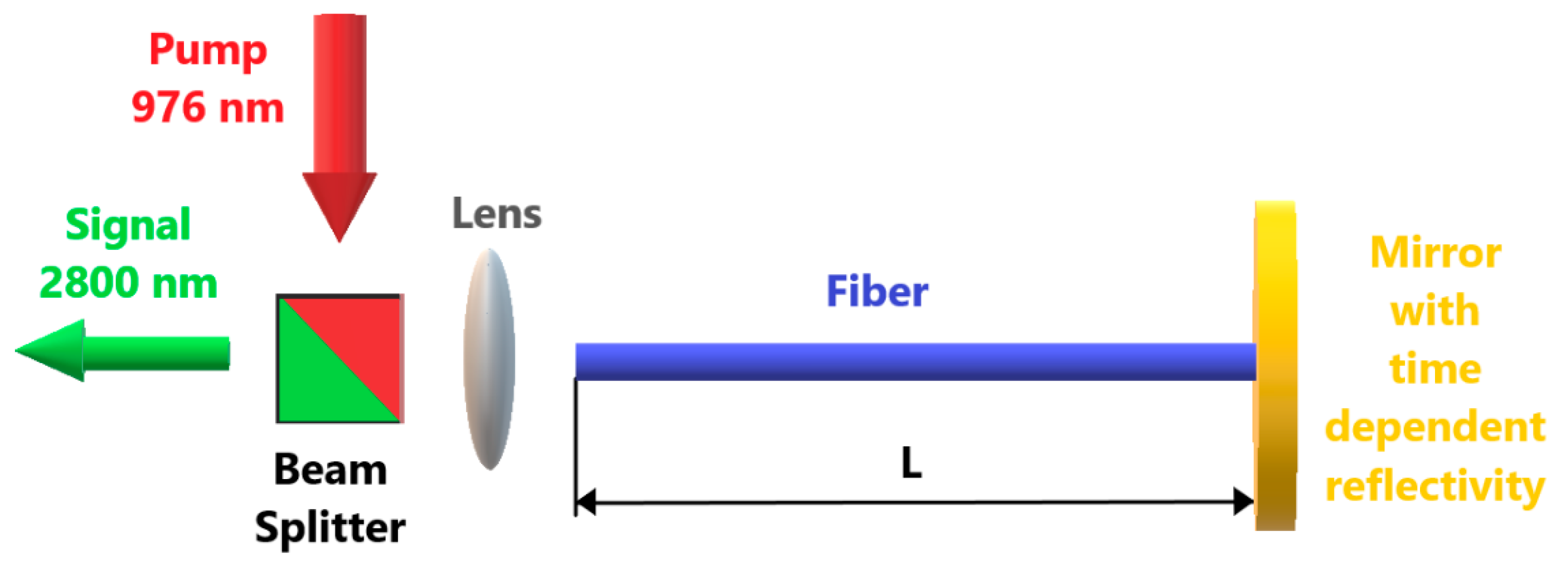 Applsci 08 00803 g001