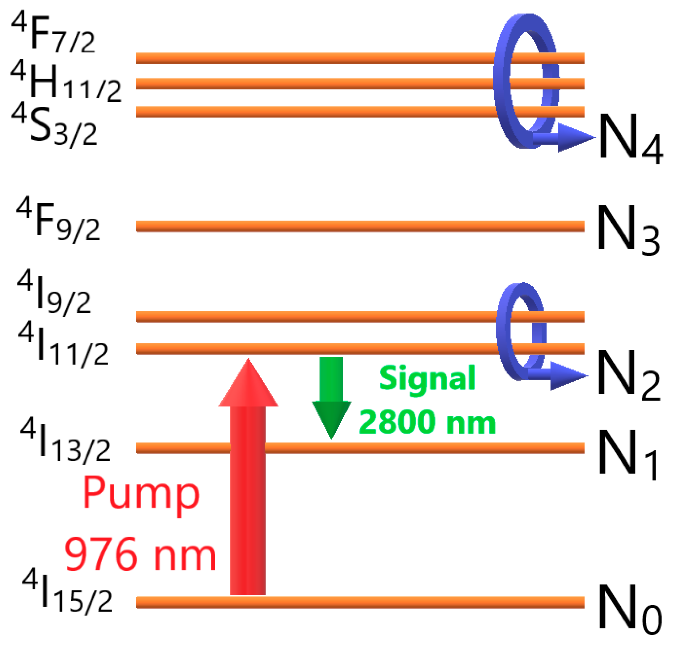 Applsci 08 00803 g002