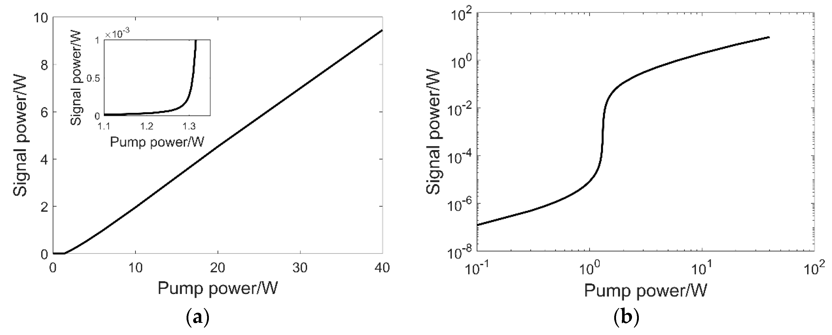 Applsci 08 00803 g006