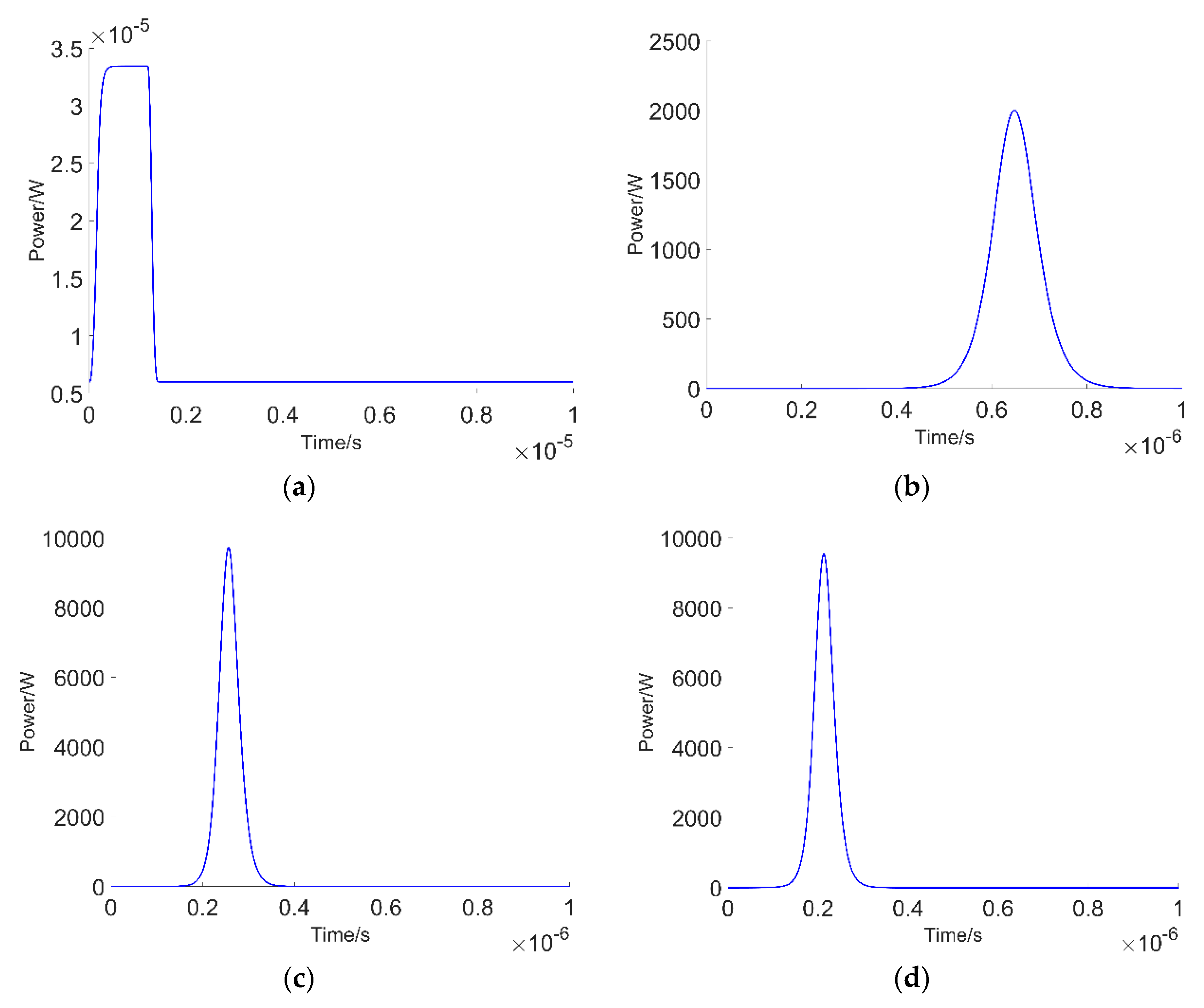 Applsci 08 00803 g008