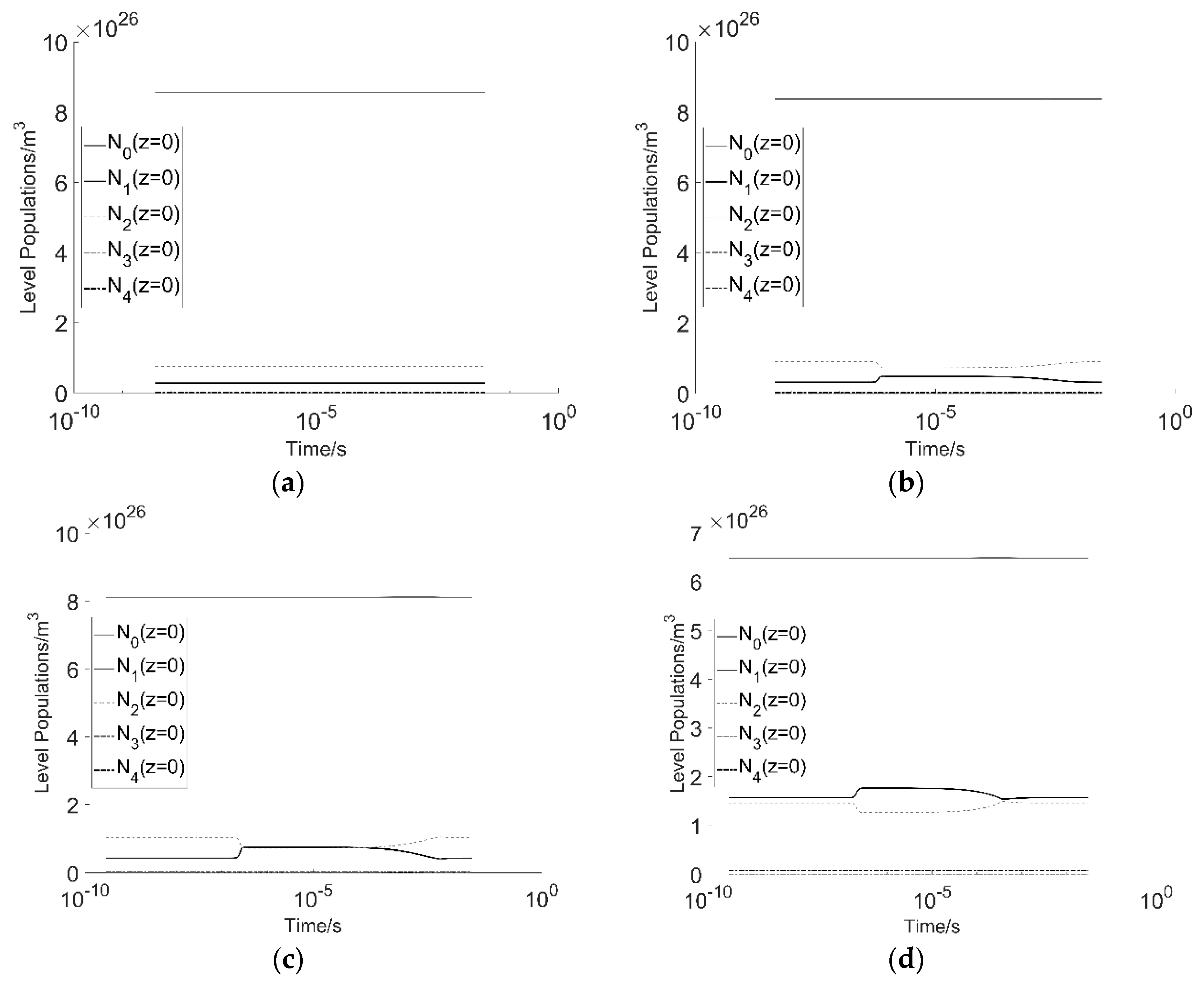 Applsci 08 00803 g009