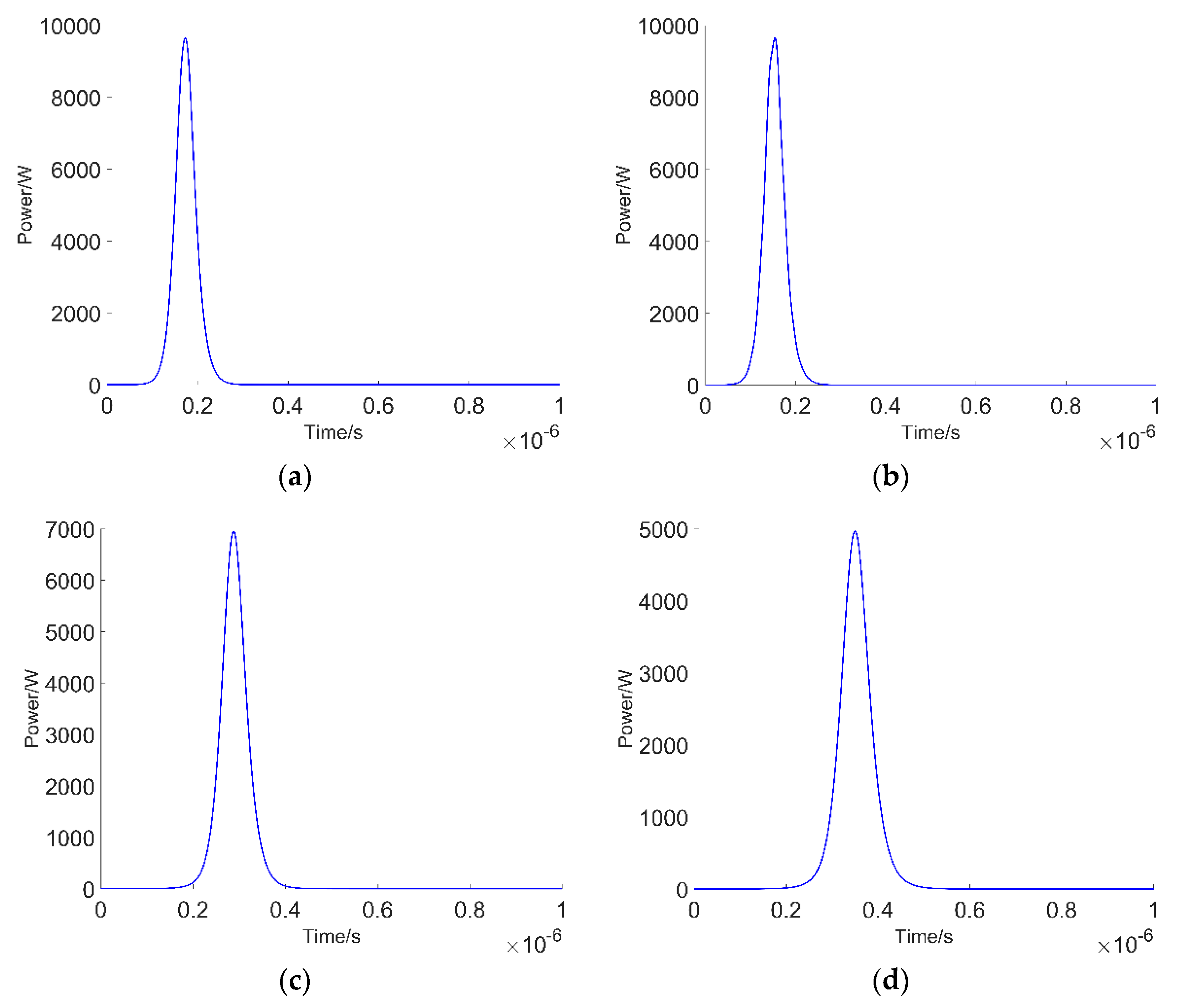 Applsci 08 00803 g010