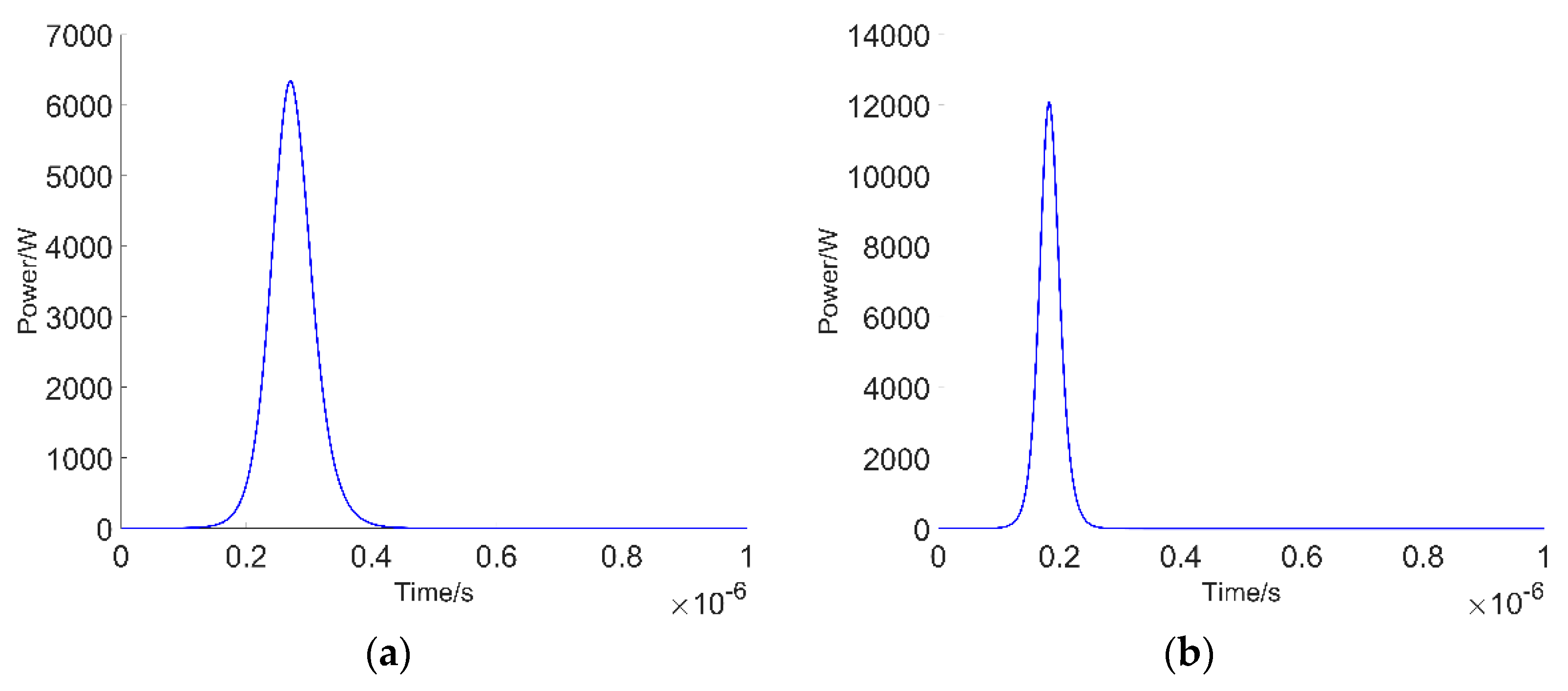 Applsci 08 00803 g011