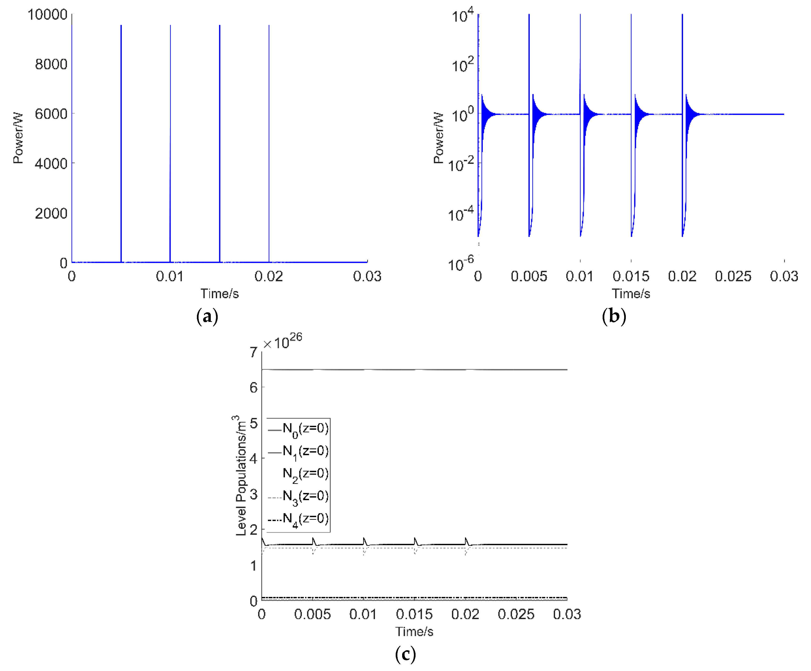 Applsci 08 00803 g012
