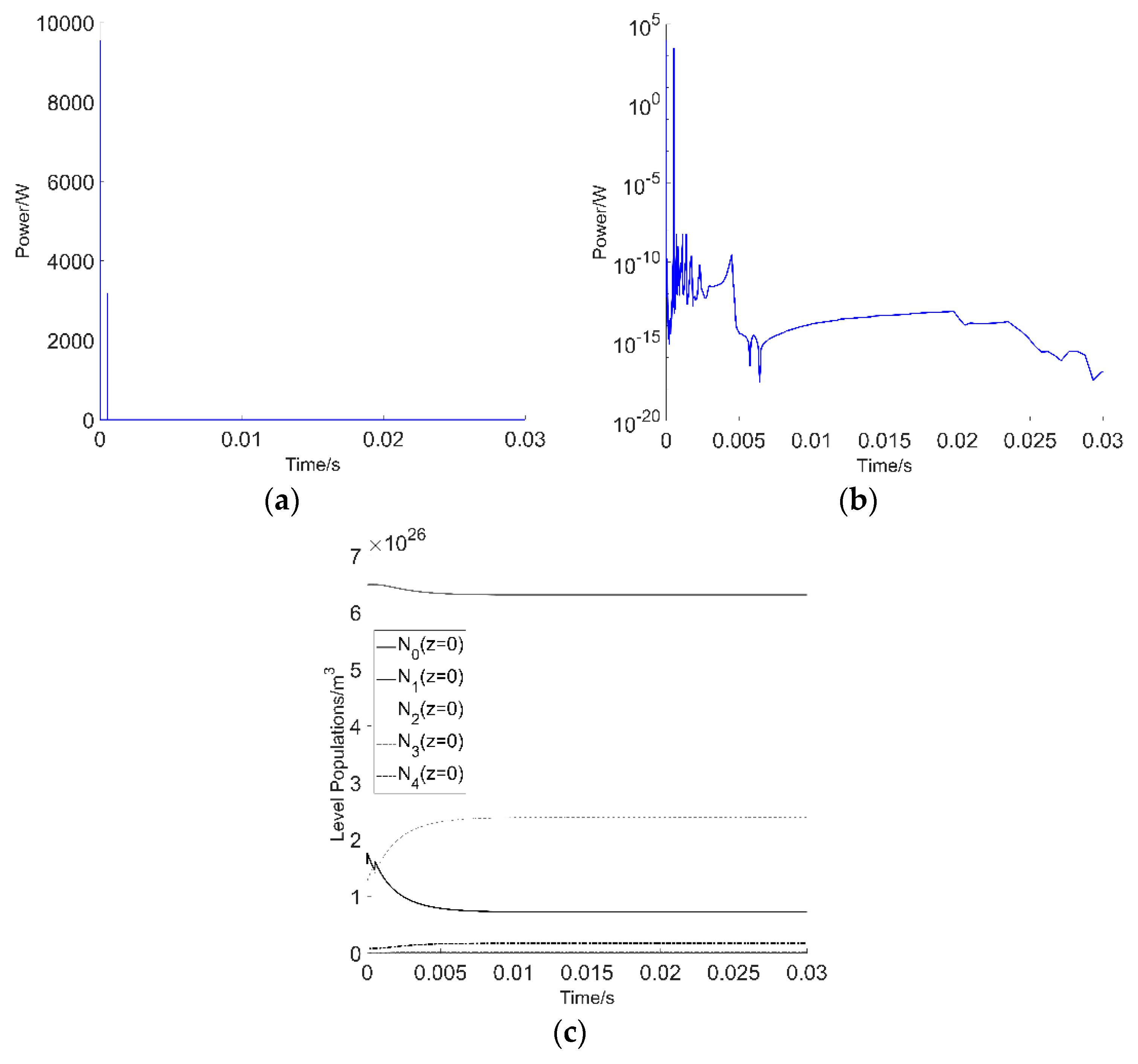 Applsci 08 00803 g013