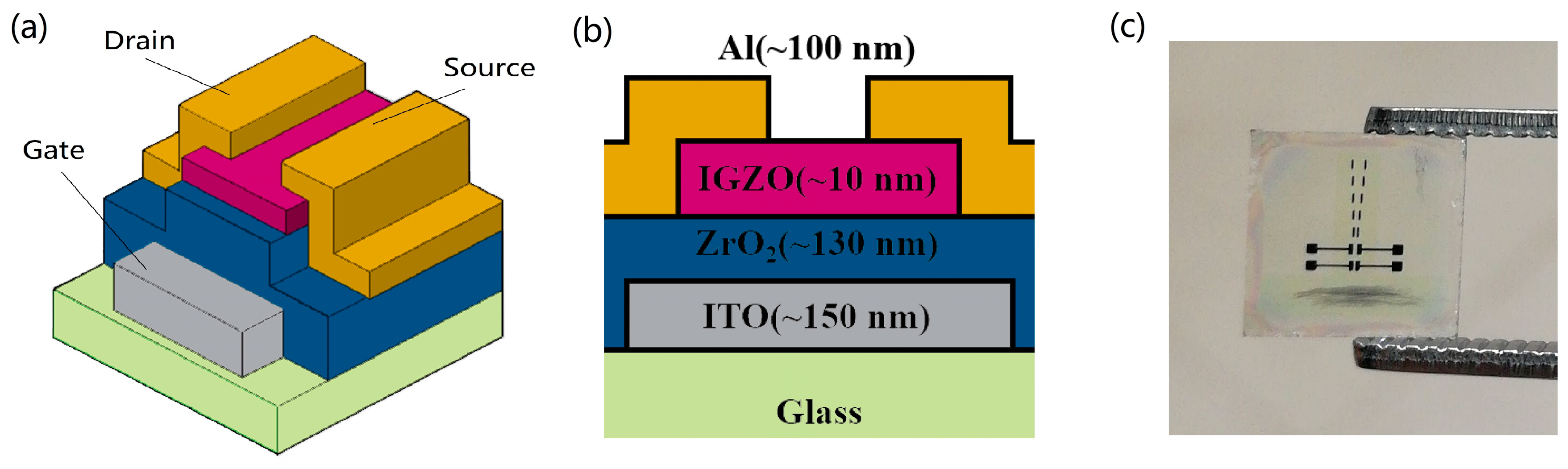 Applsci 08 00806 g004