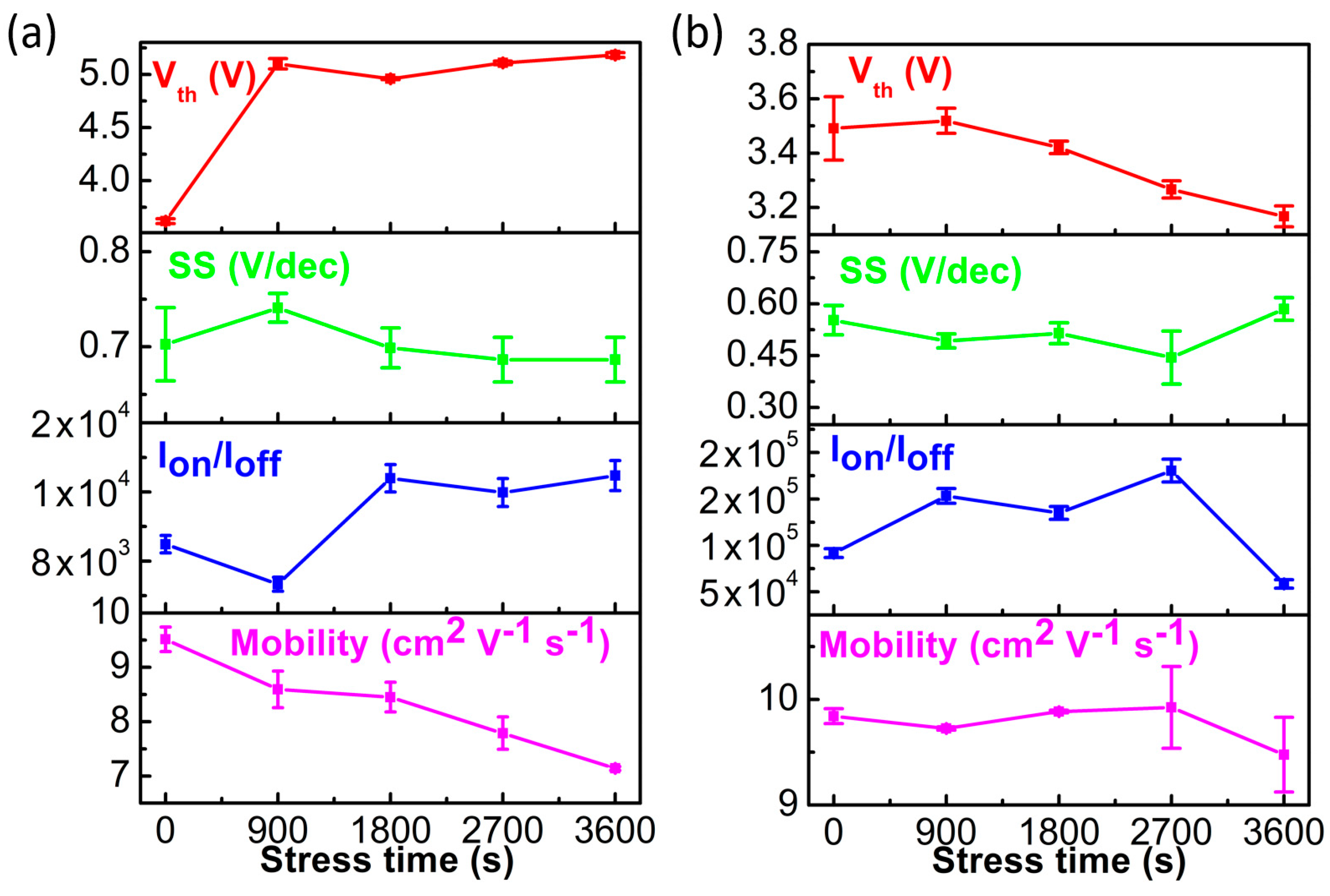 Applsci 08 00806 g008