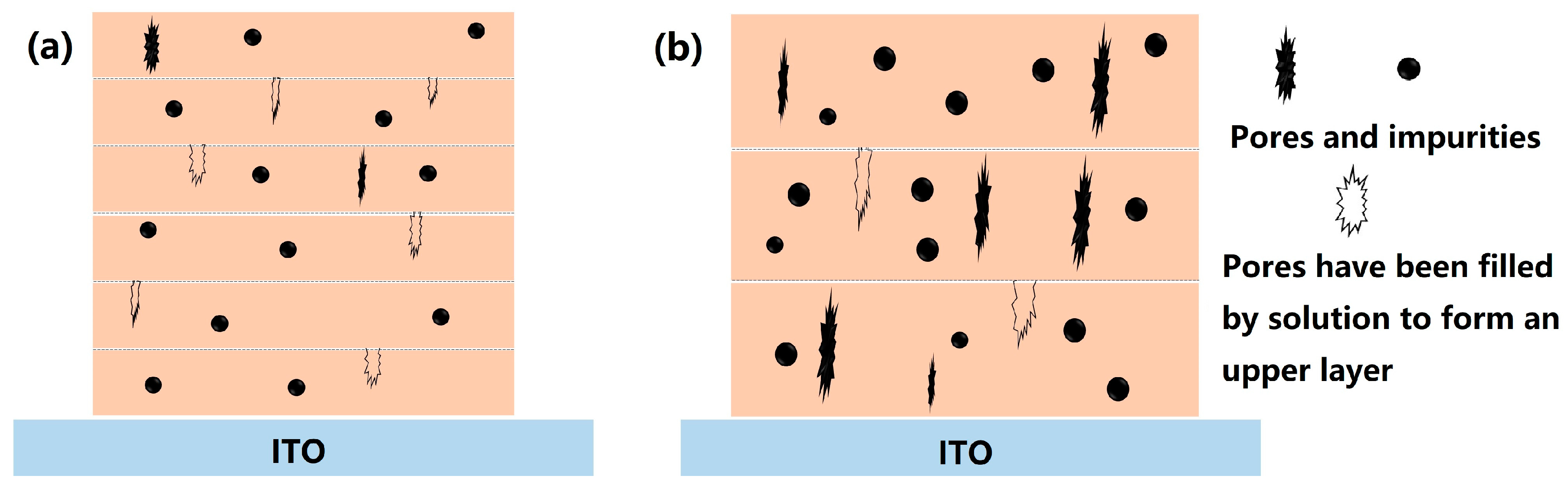 Applsci 08 00806 g012