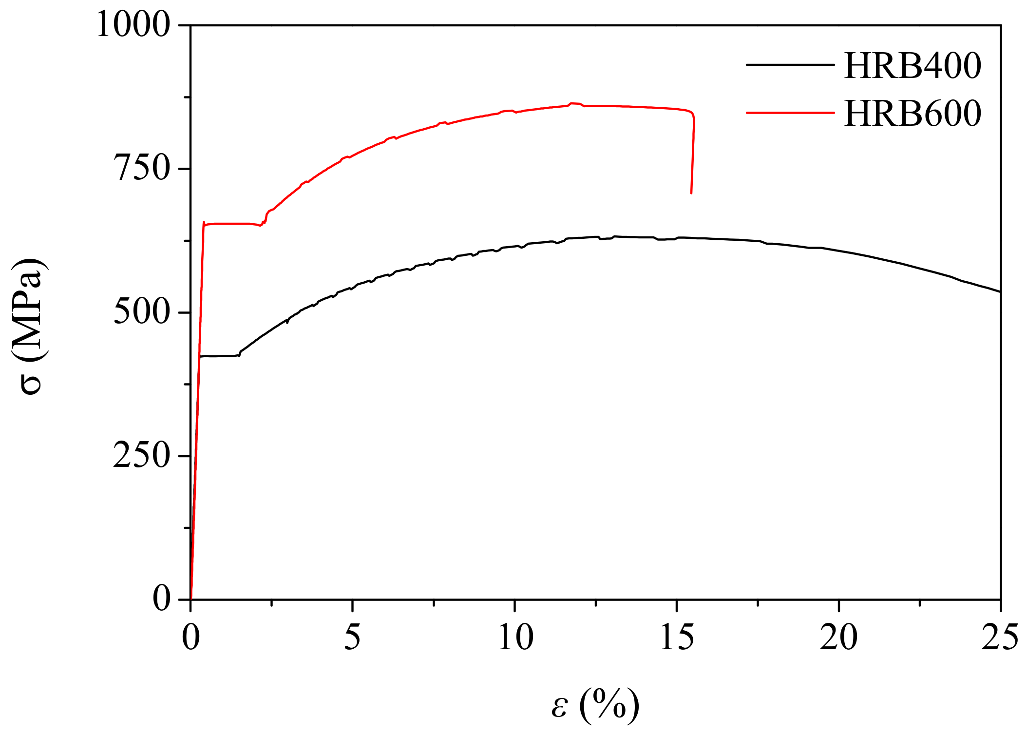 Applsci 08 00810 g002