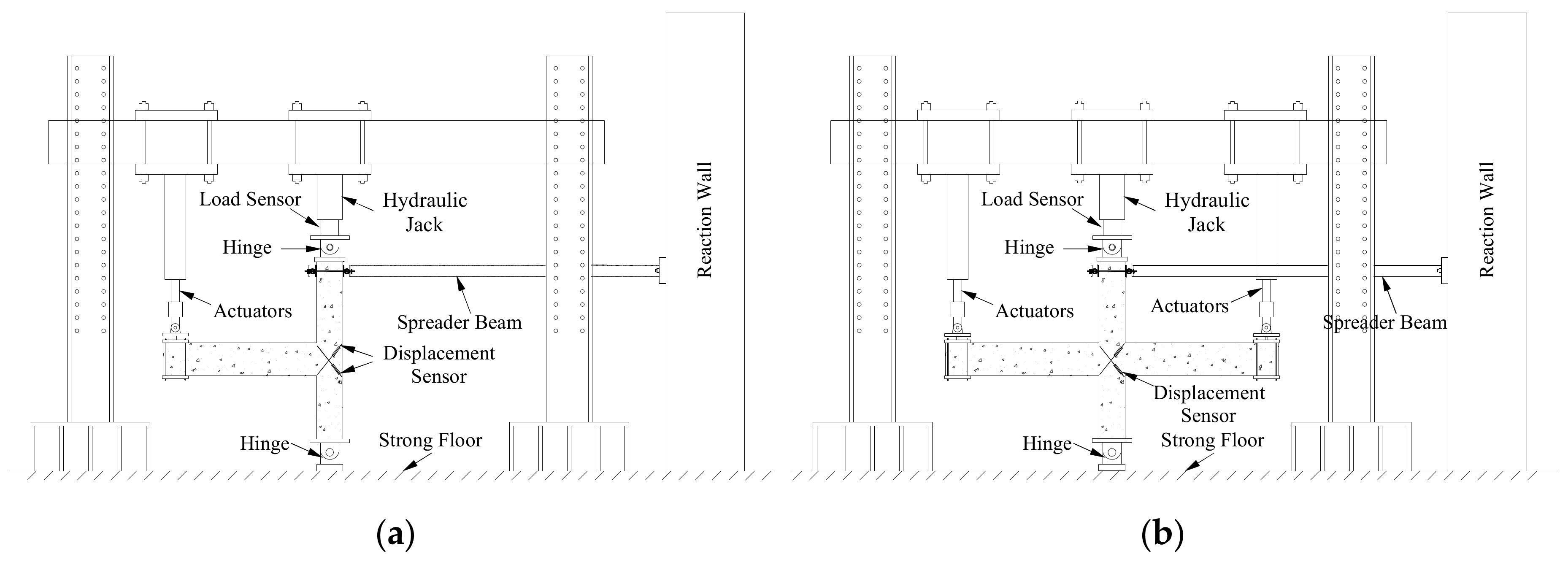 Applsci 08 00810 g003