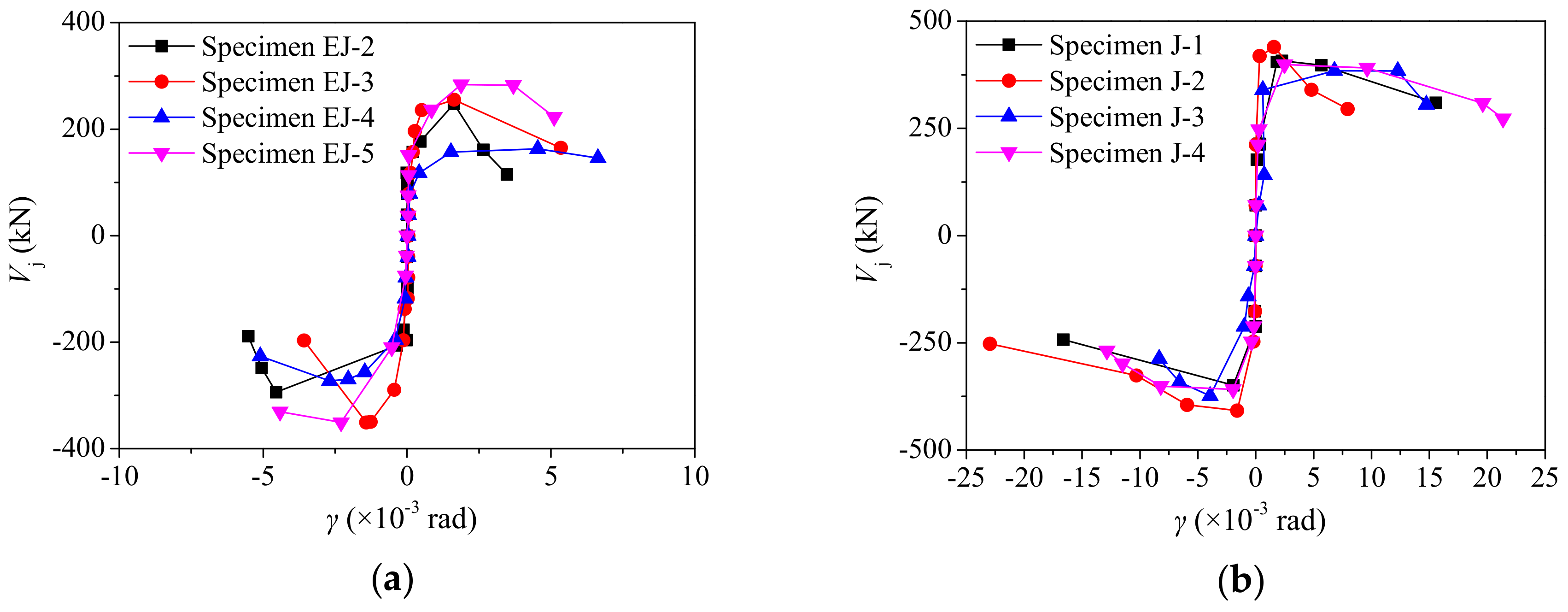 Applsci 08 00810 g006